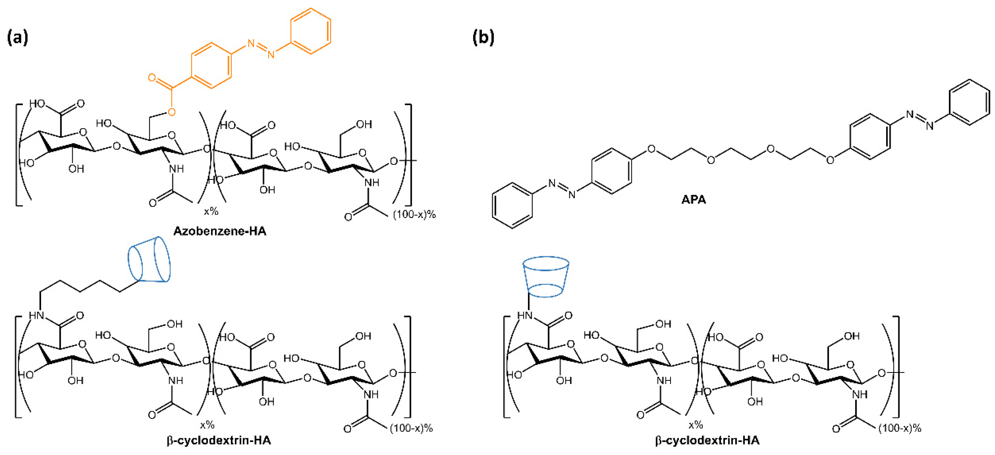 Molecules 28 03712 g006