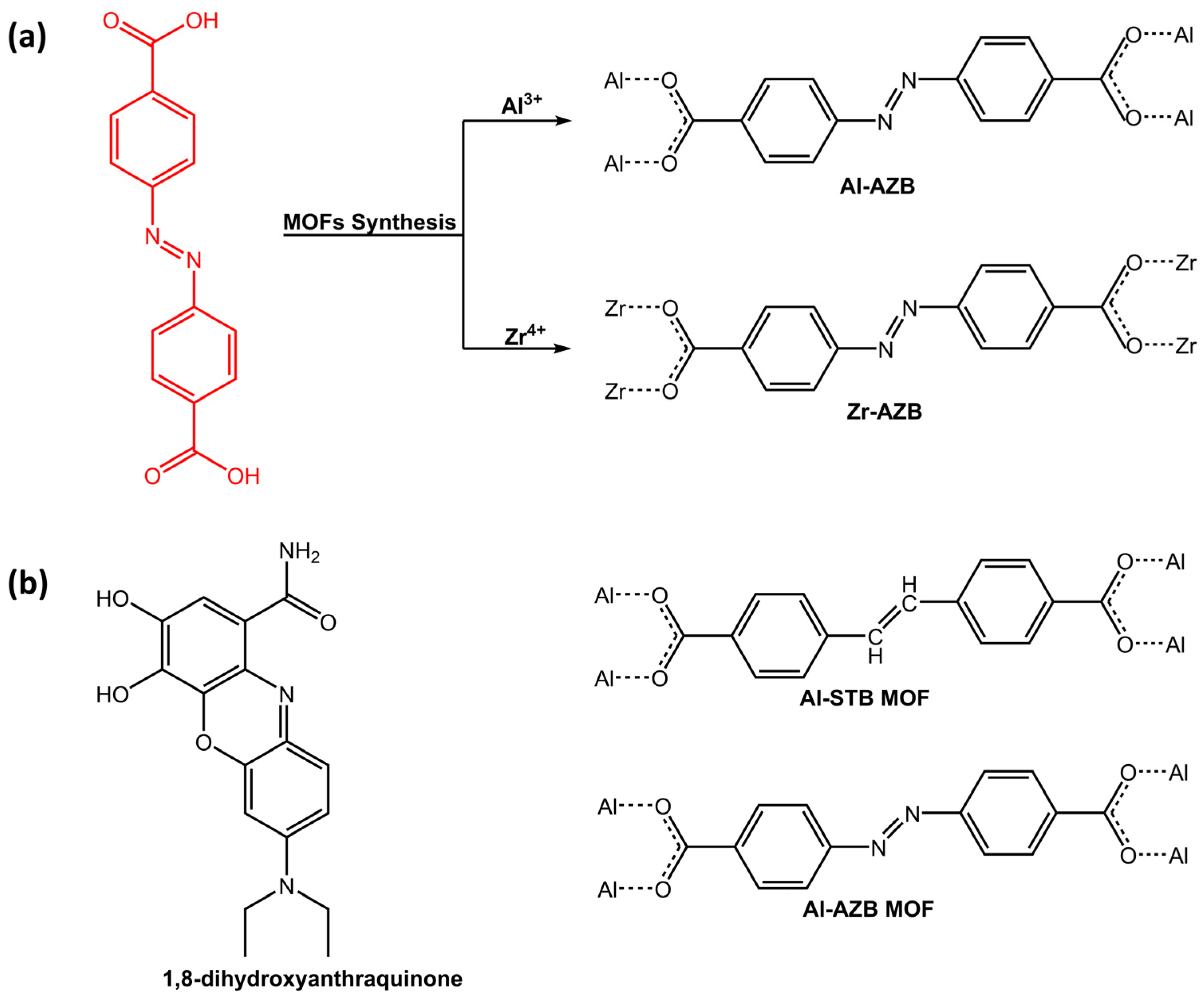 Molecules 28 03712 g014
