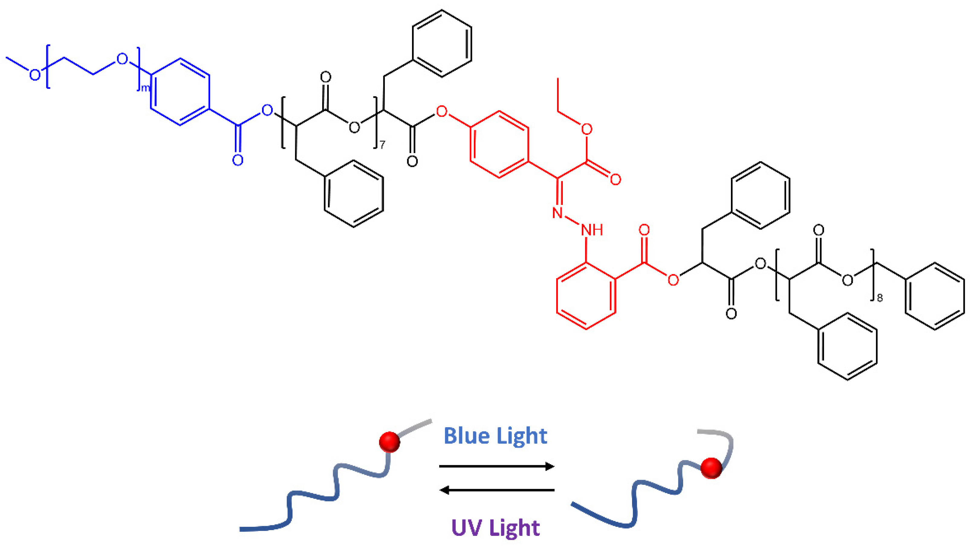 Molecules 28 03712 g016