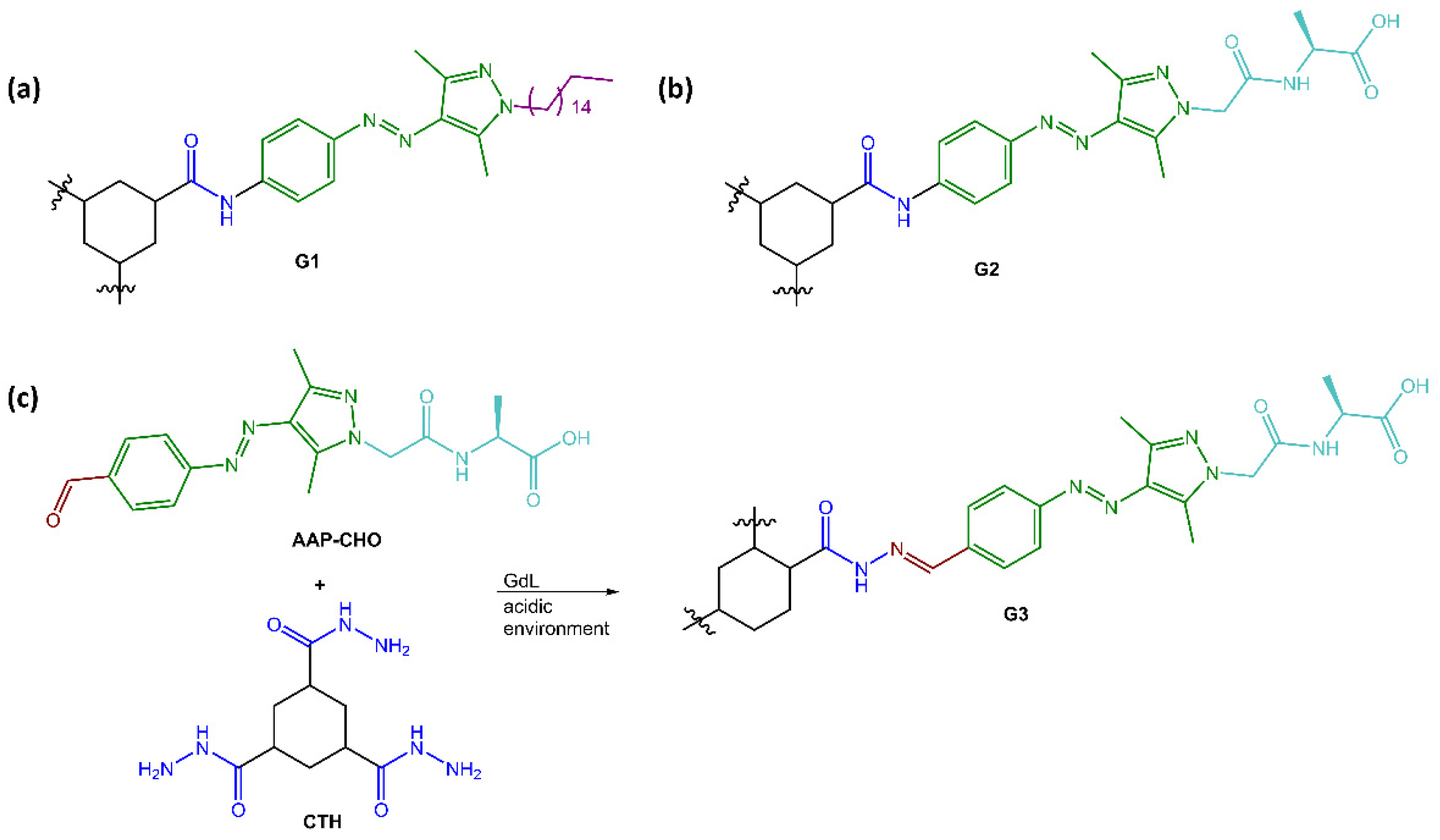 Molecules 28 03712 g017