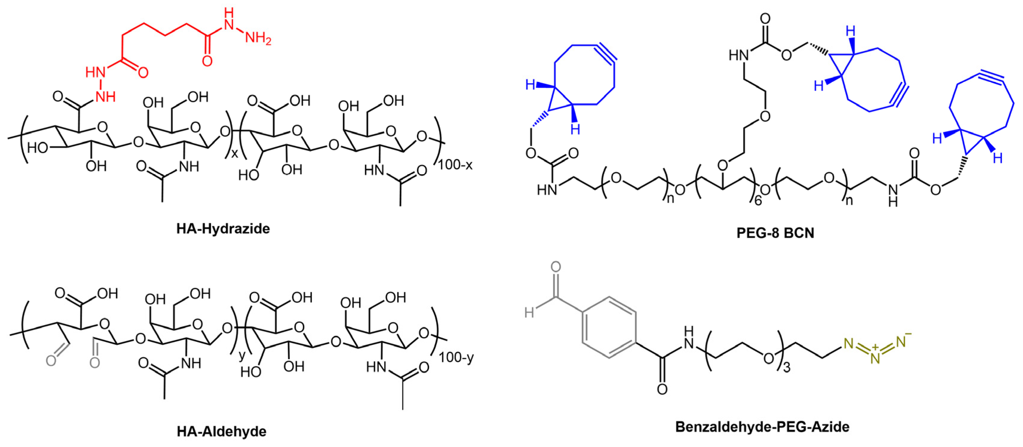 Molecules 28 03712 g018