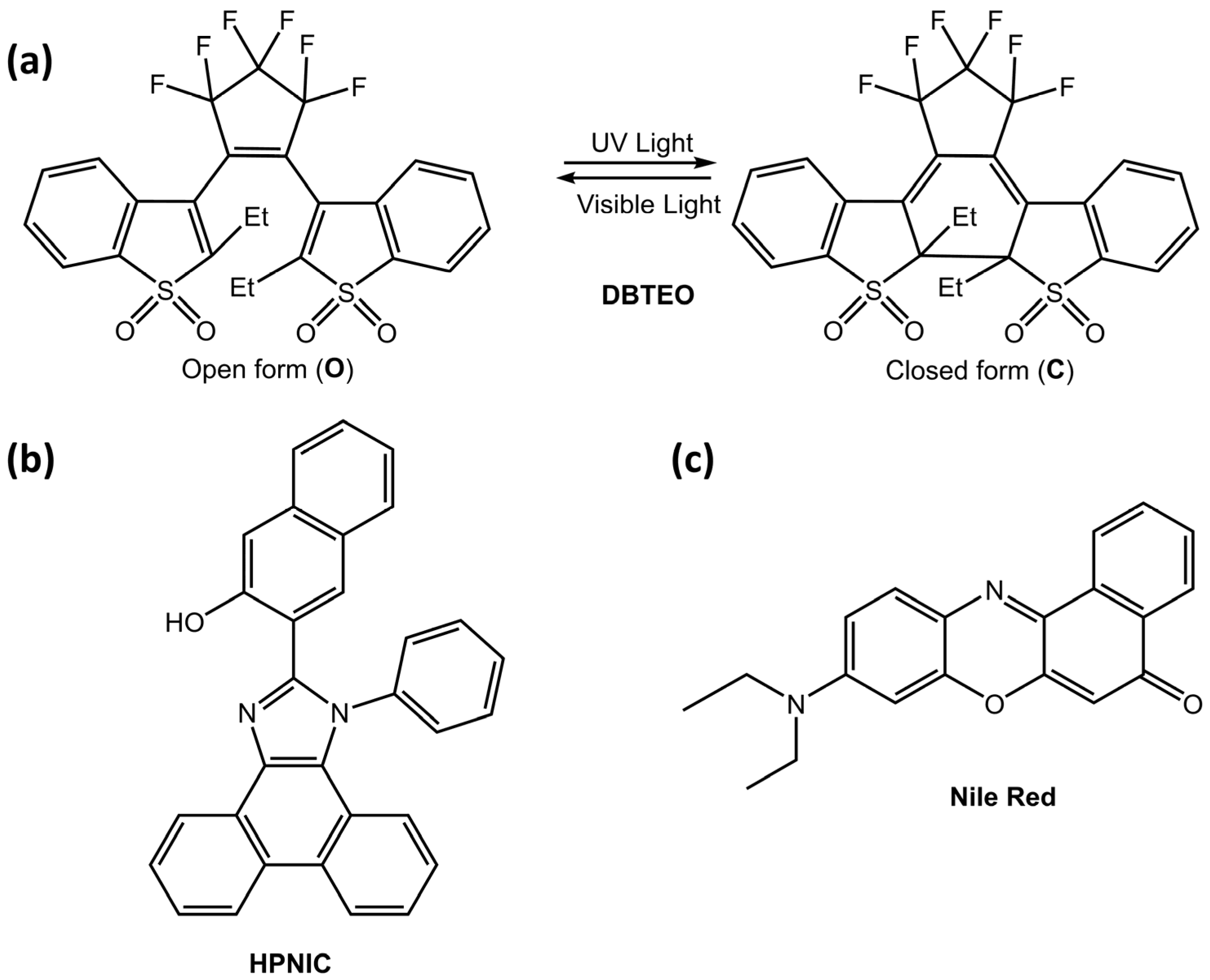 Molecules 28 03712 g024