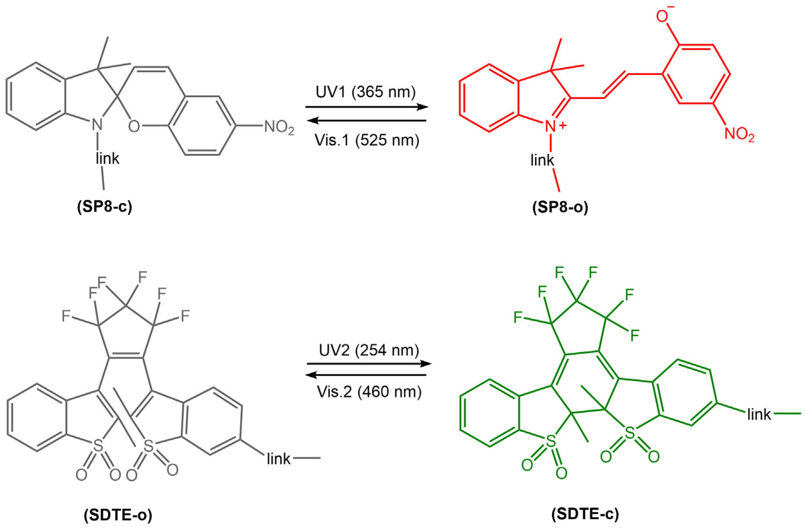 Molecules 28 03712 g026