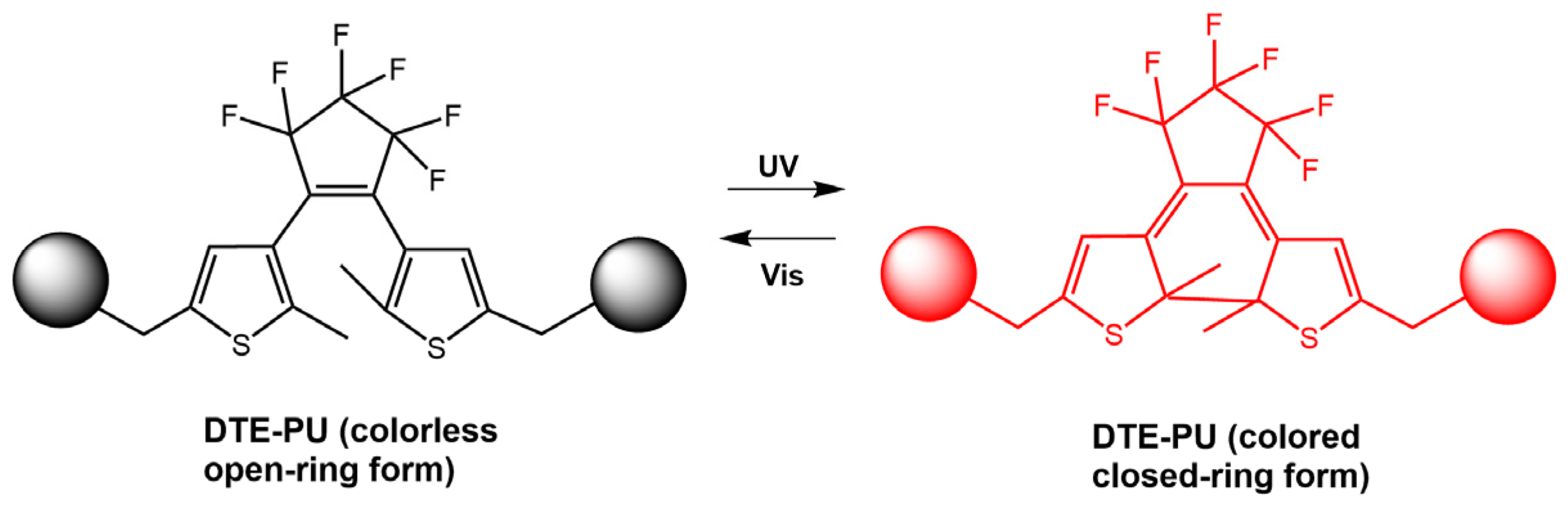 Molecules 28 03712 g027