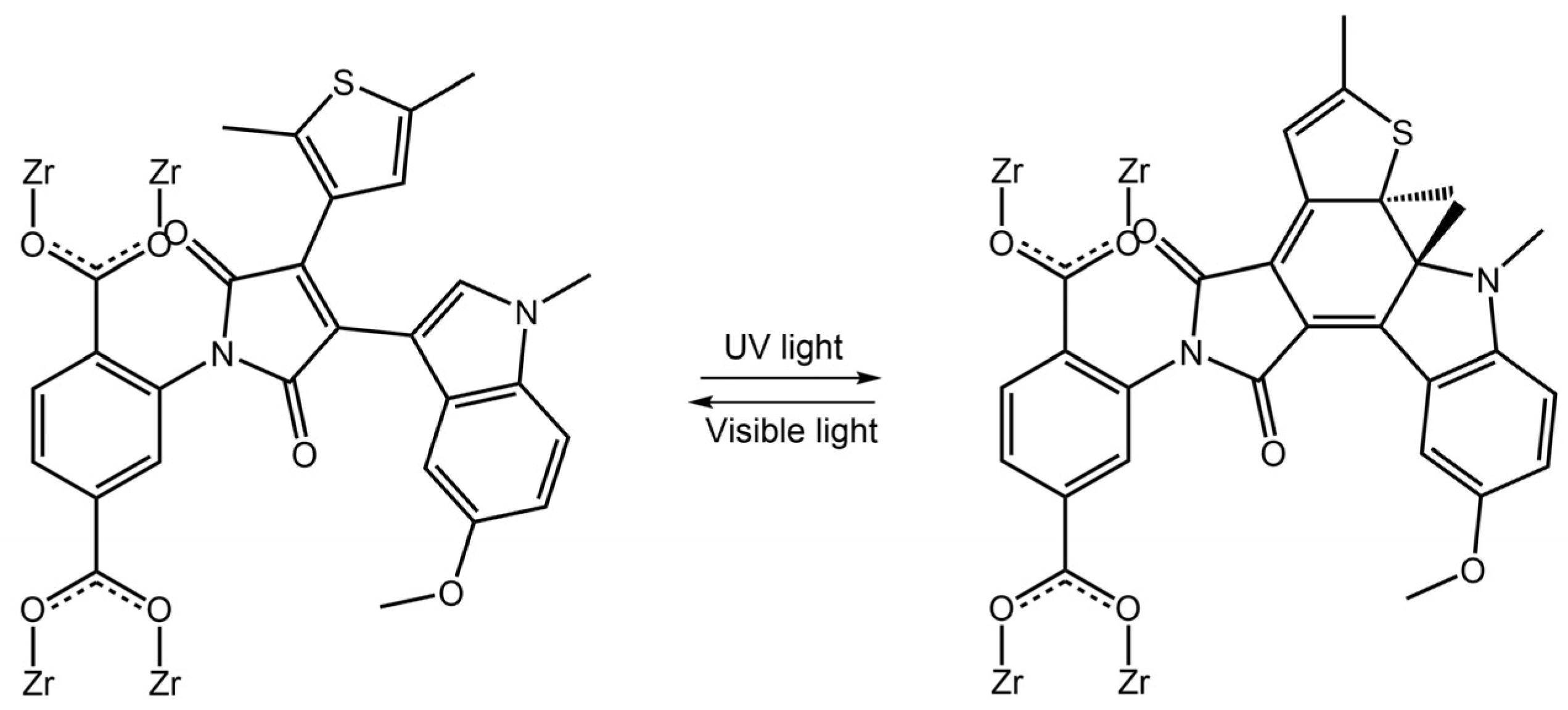 Molecules 28 03712 g029