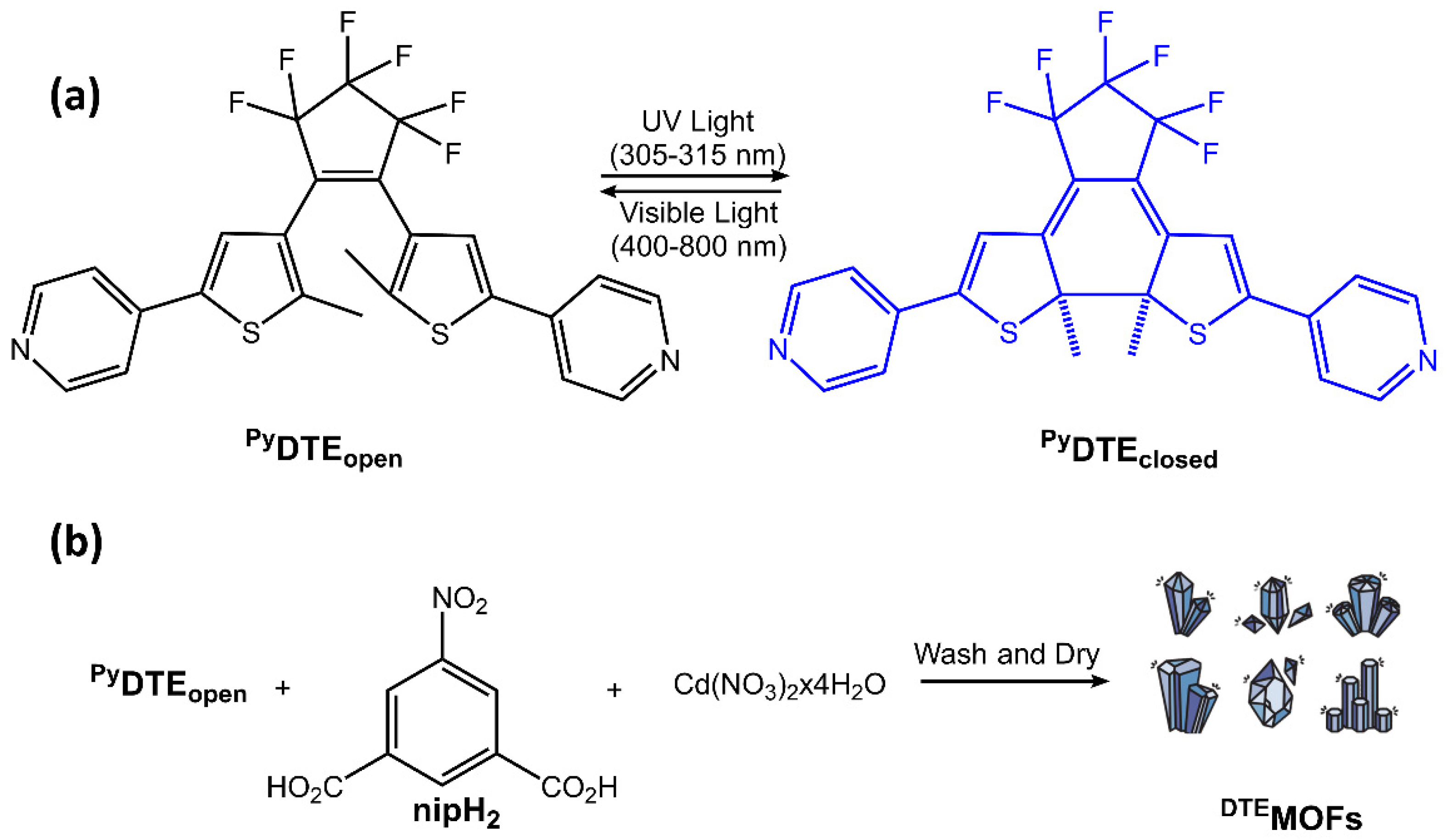 Molecules 28 03712 g030