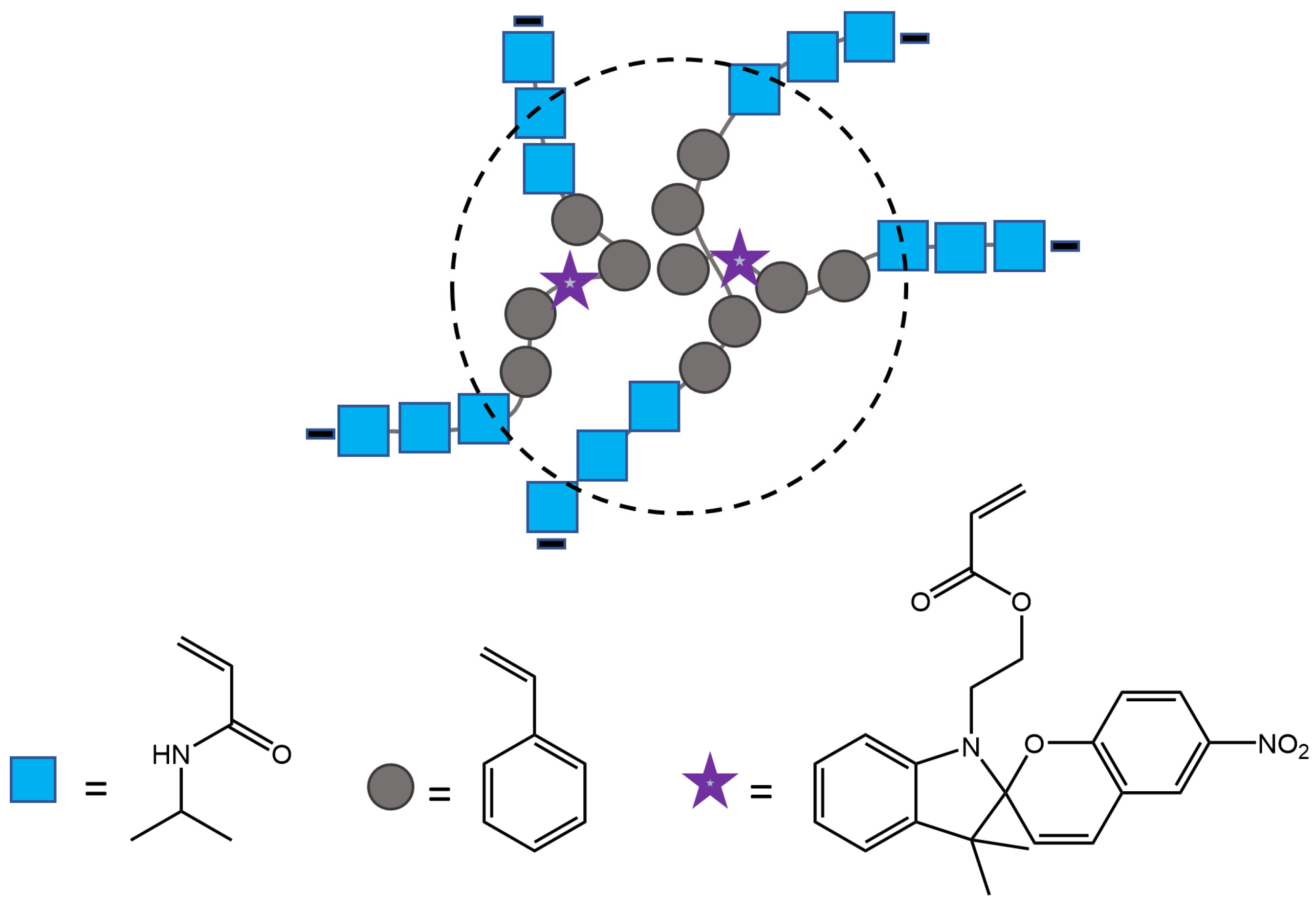 Molecules 28 03712 g036