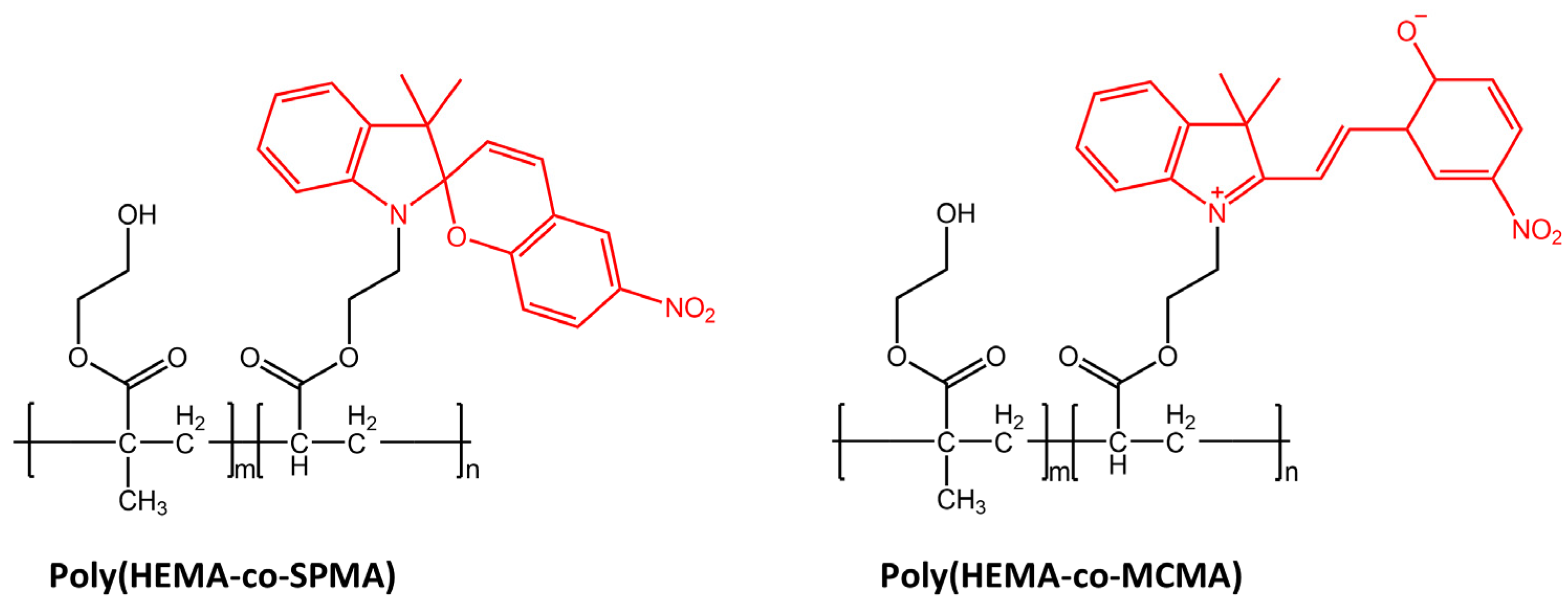 Molecules 28 03712 g040