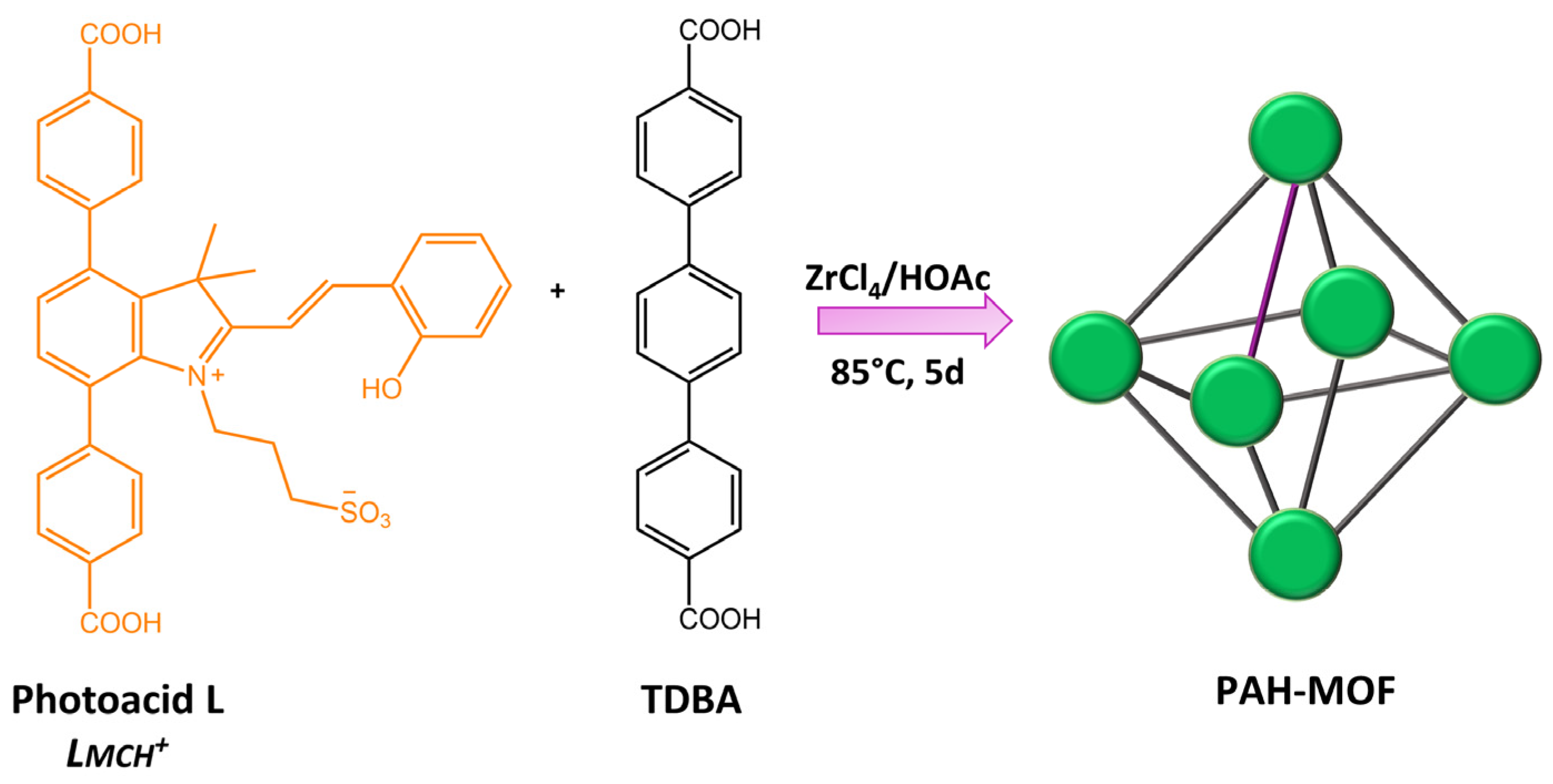 Molecules 28 03712 g043