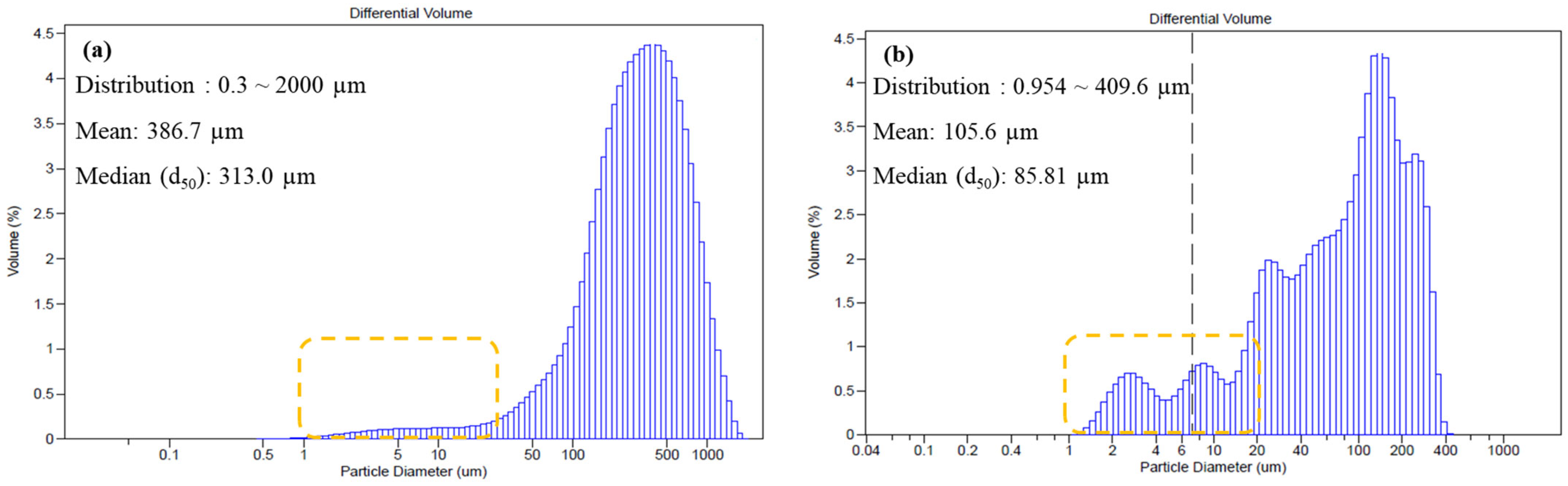 Molecules 28 03713 g005 Molecules 28 03713 g005
