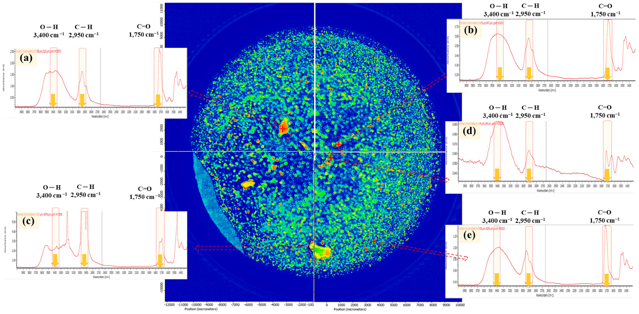 Molecules 28 03713 g006 Molecules 28 03713 g006