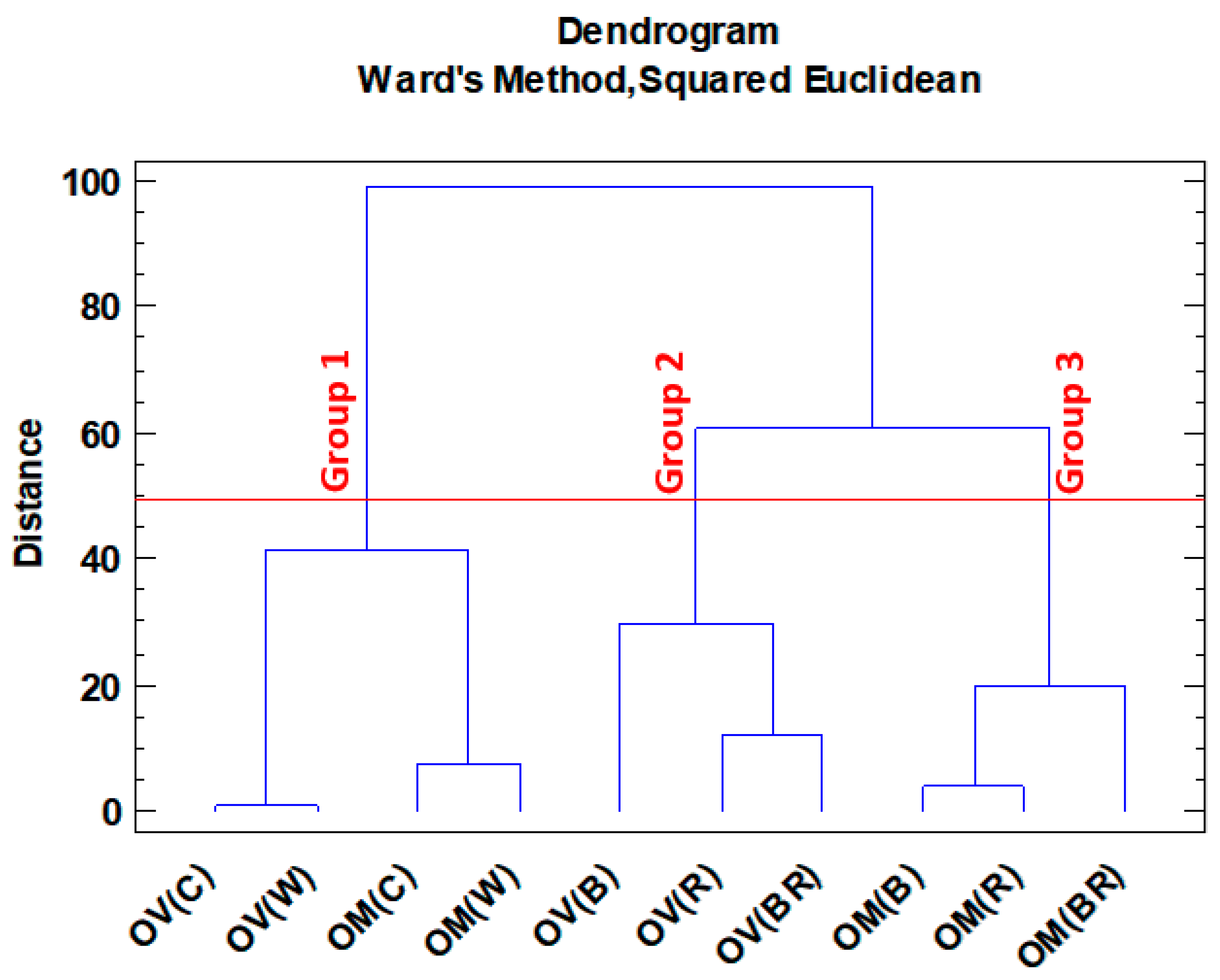 Molecules 28 03714 g004