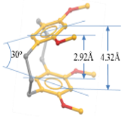 Molecules 28 03717 i005 Molecules 28 03717 i005