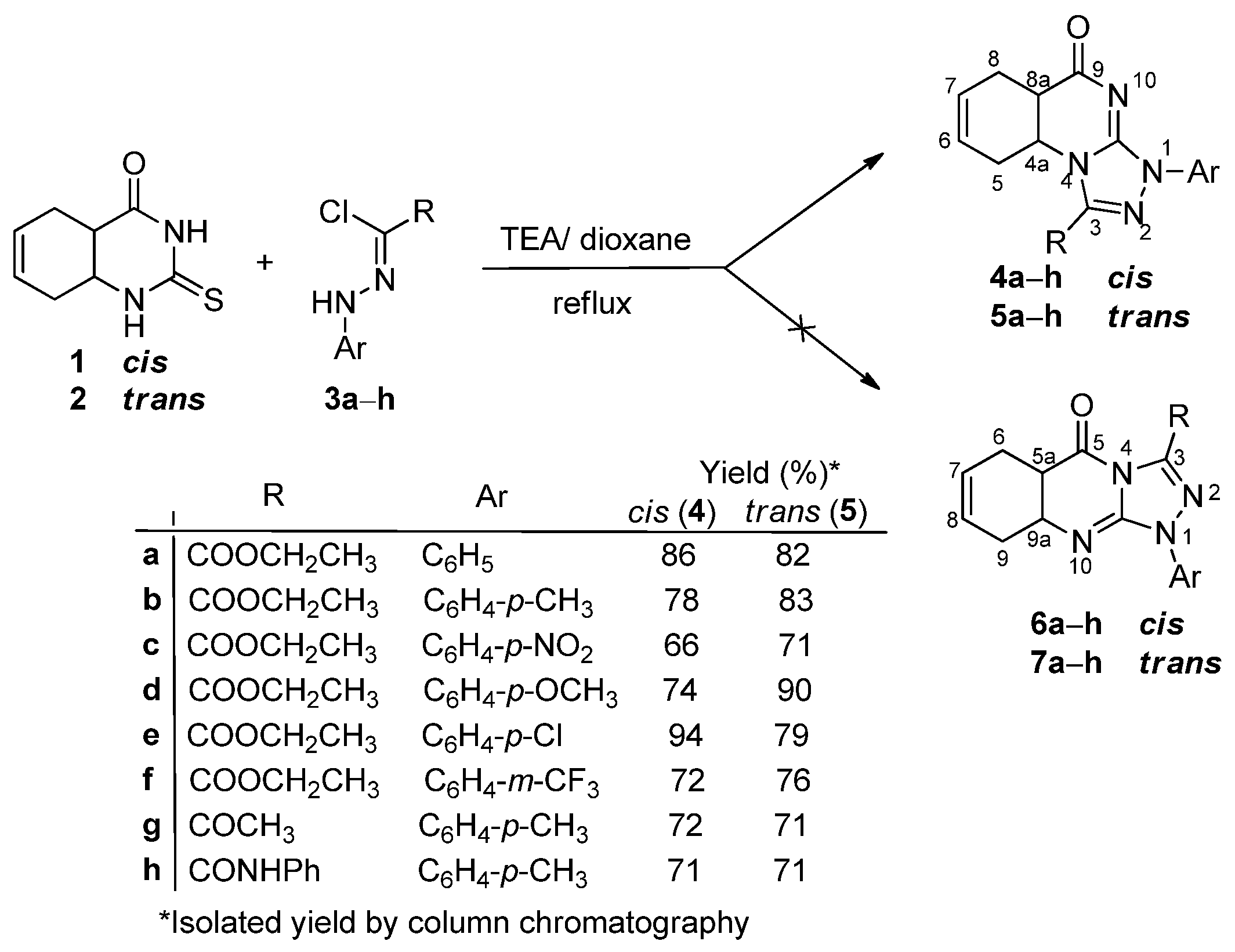 Molecules 28 03718 sch001