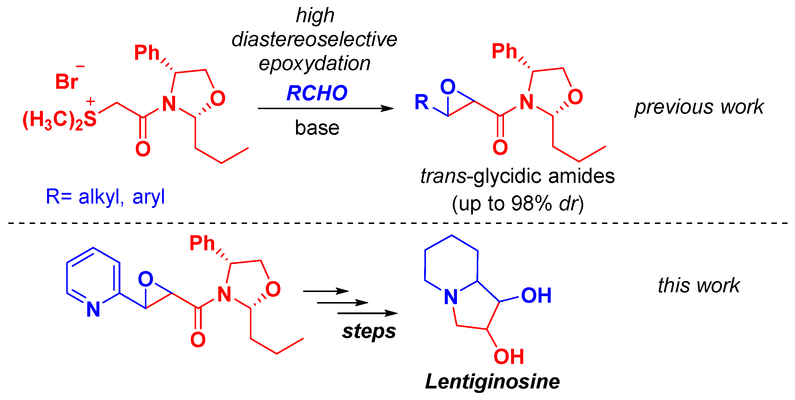 Molecules 28 03719 sch001