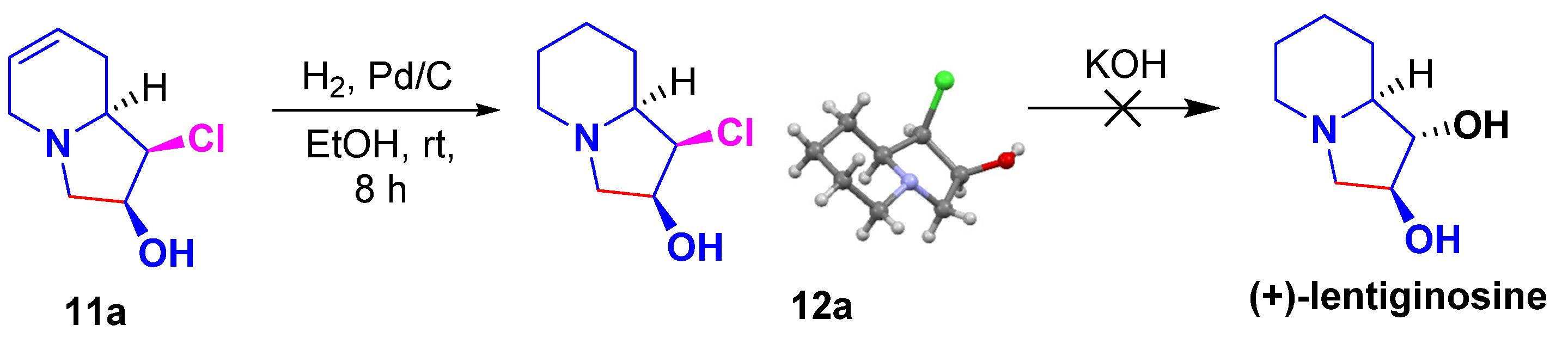 Molecules 28 03719 sch008
