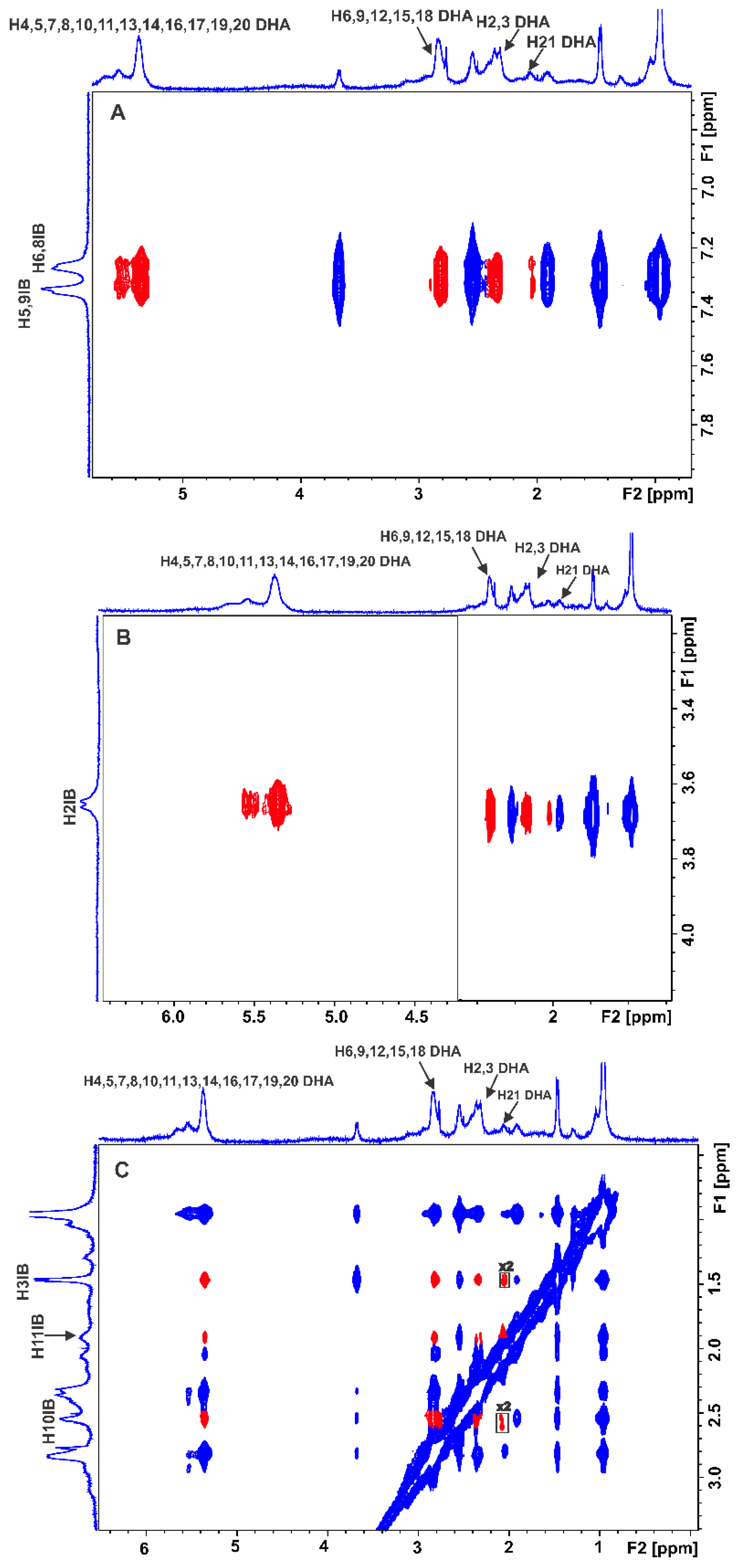 Molecules 28 03724 g005
