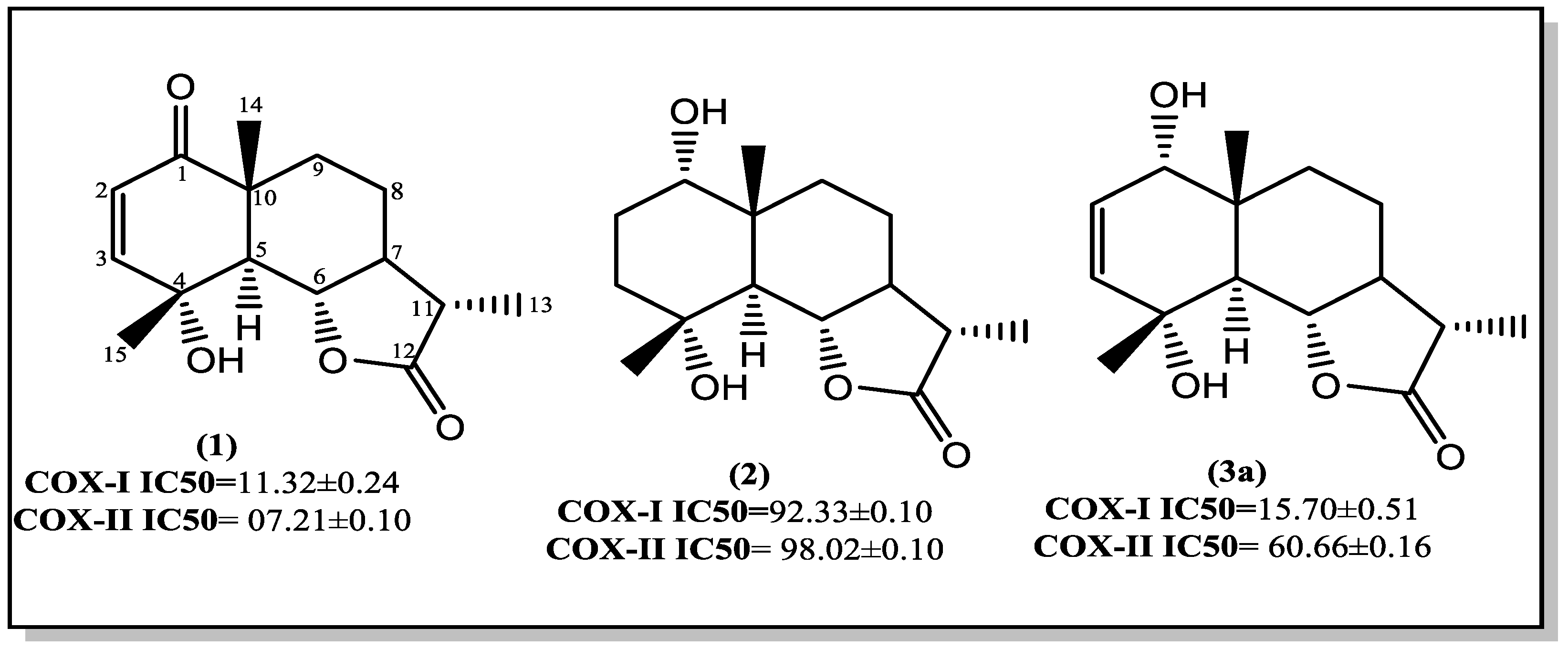 Molecules 28 03729 g004