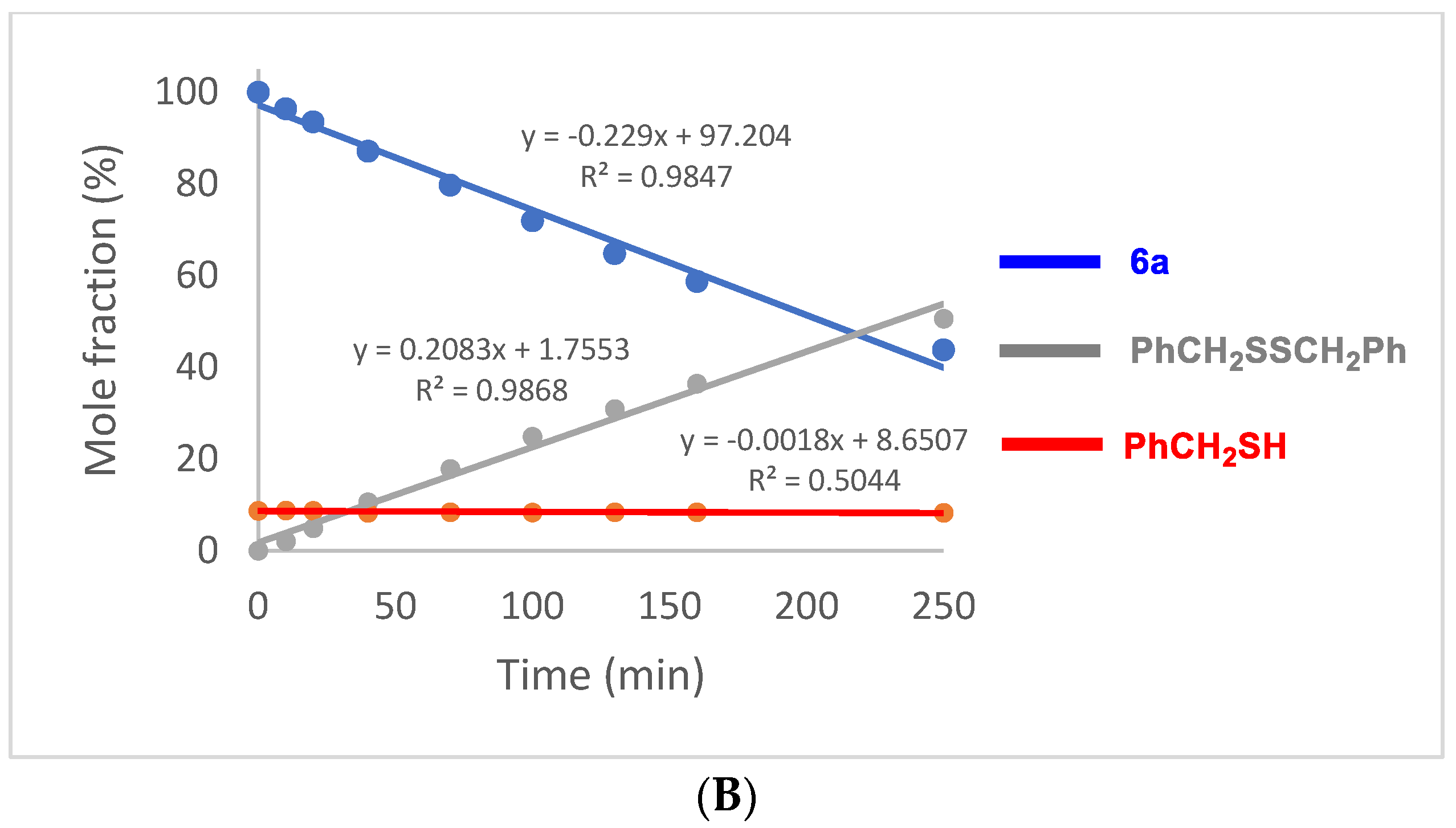 Molecules 28 03732 g005b