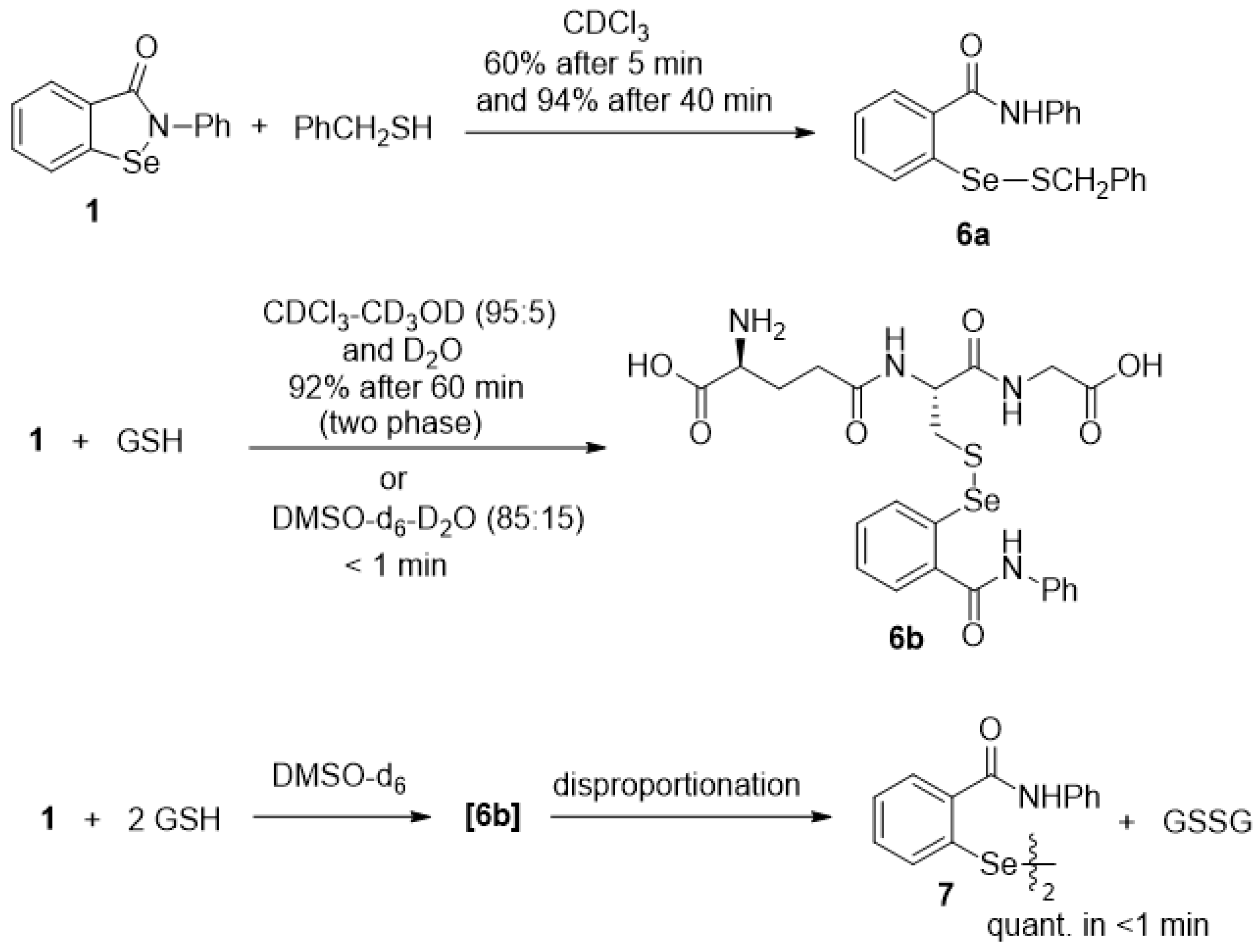 Molecules 28 03732 sch007