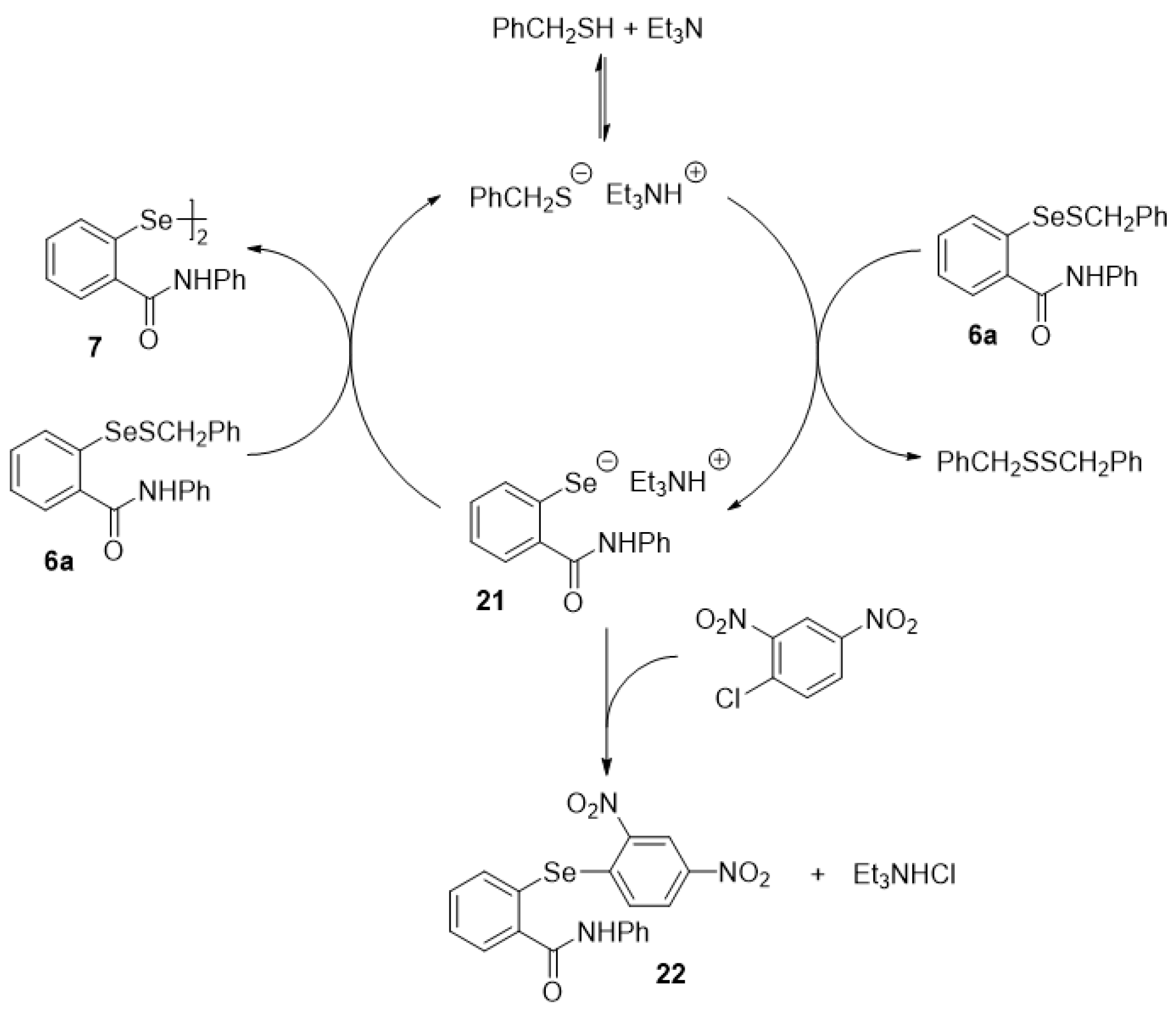 Molecules 28 03732 sch012