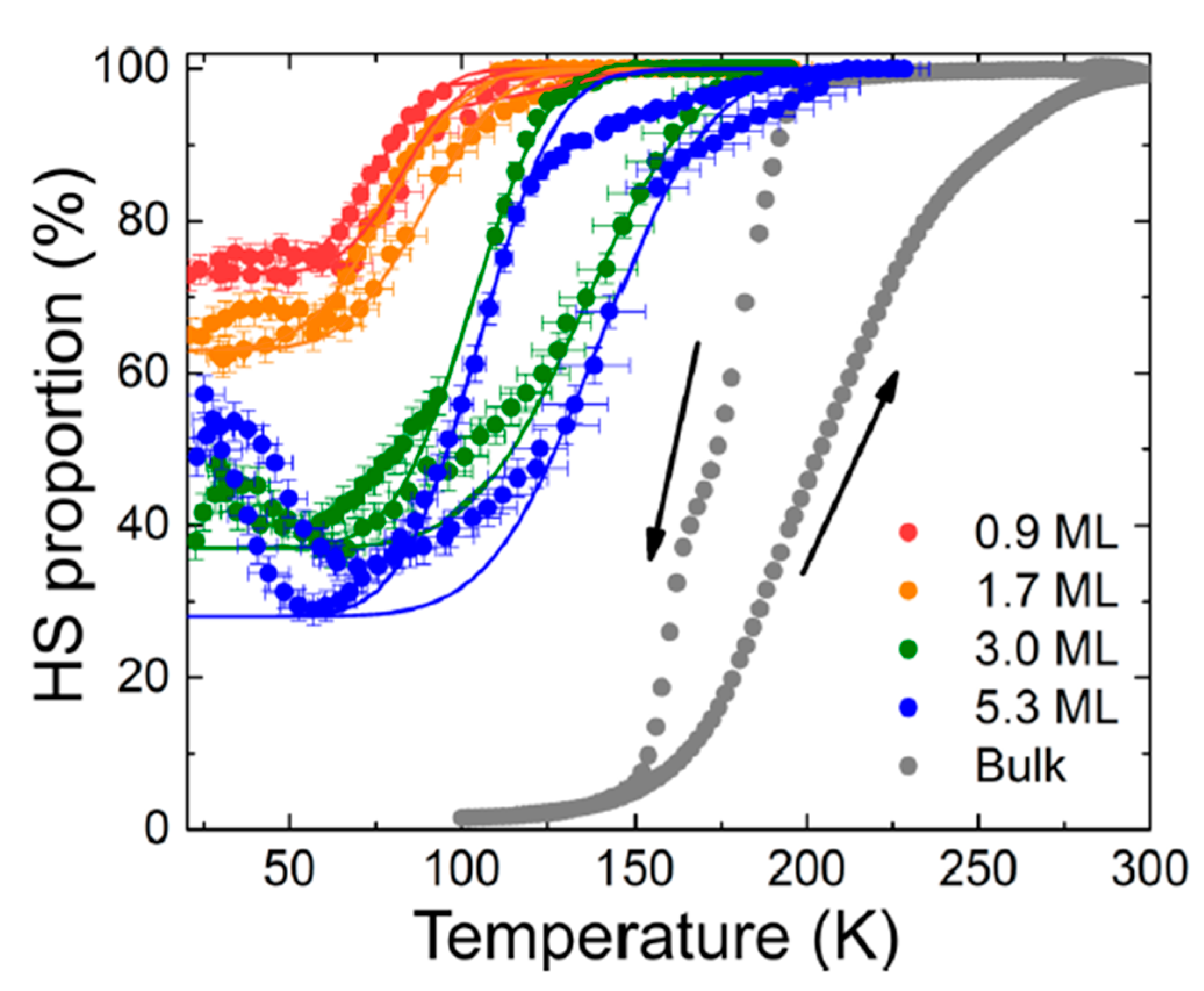 Molecules 28 03735 g001