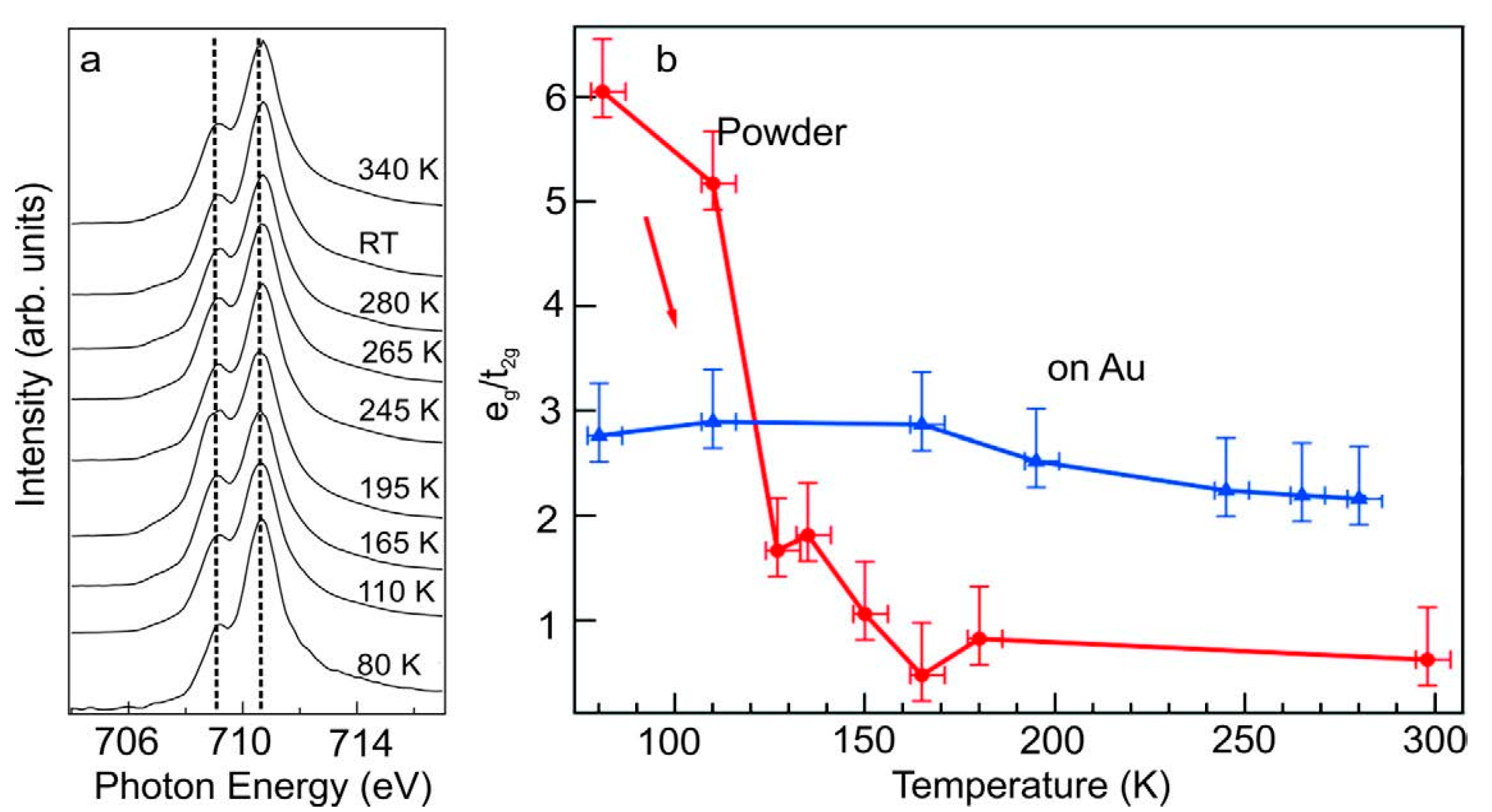 Molecules 28 03735 g004