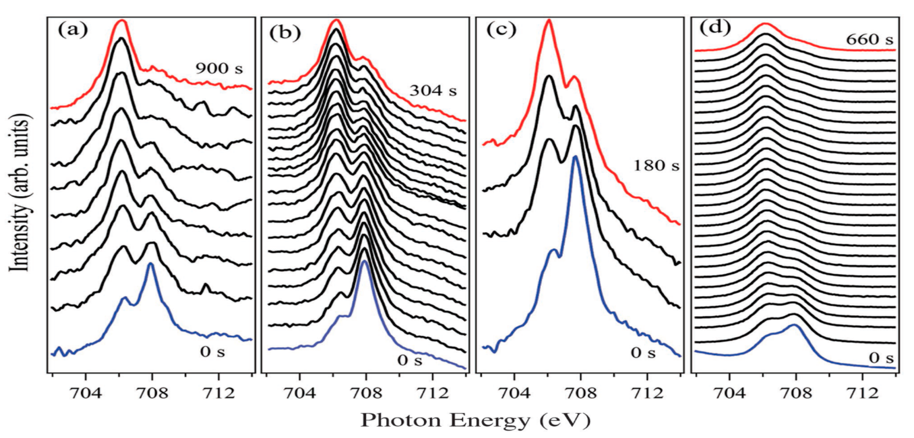 Molecules 28 03735 g007