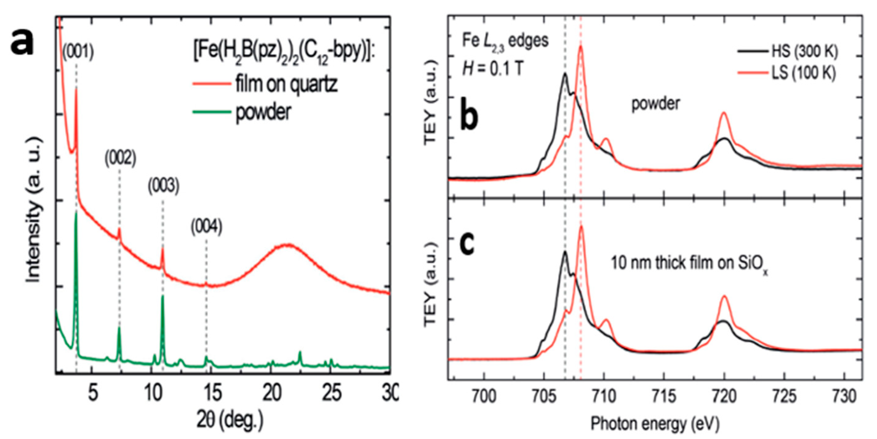 Molecules 28 03735 g011