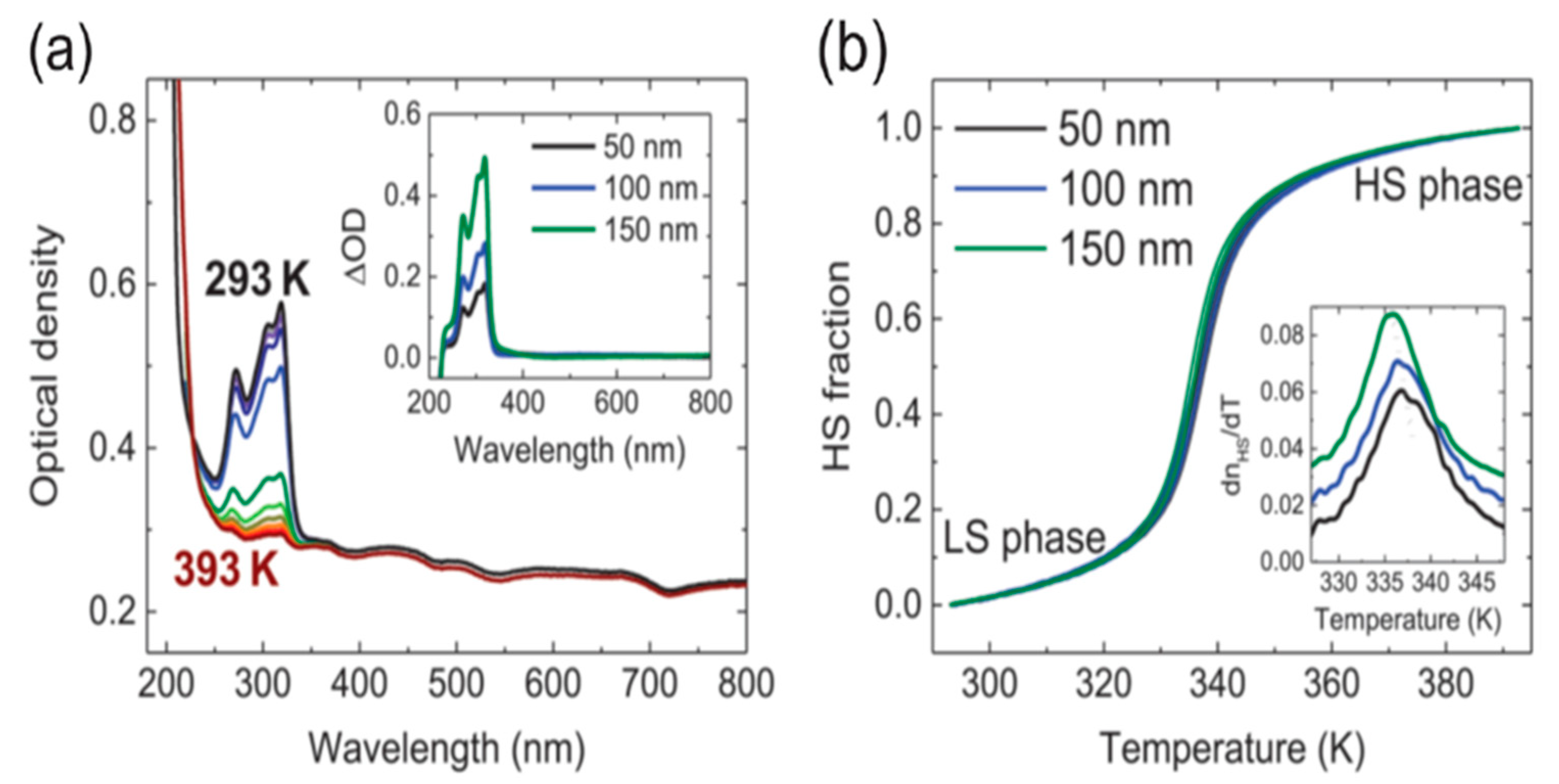 Molecules 28 03735 g013