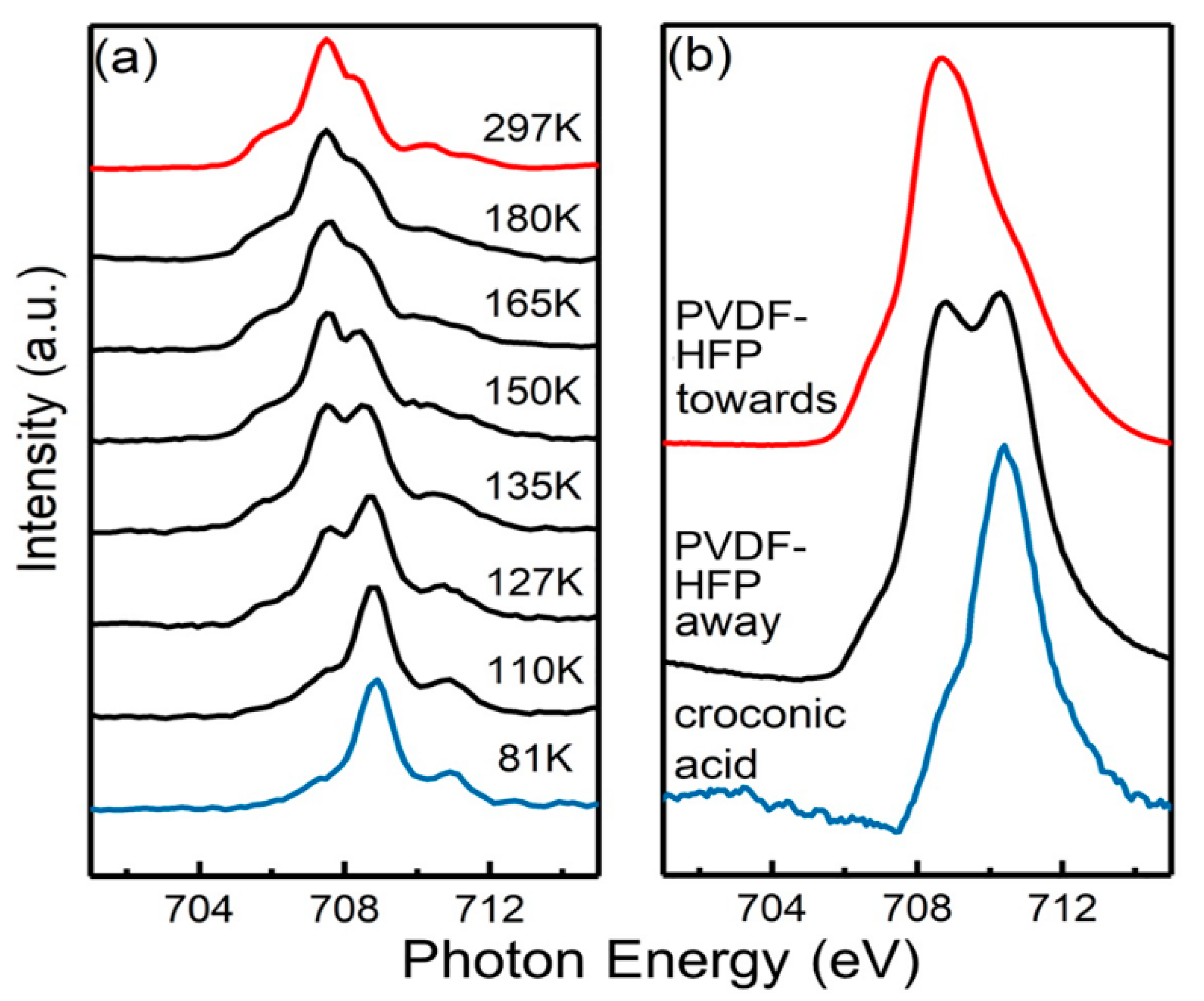 Molecules 28 03735 g015