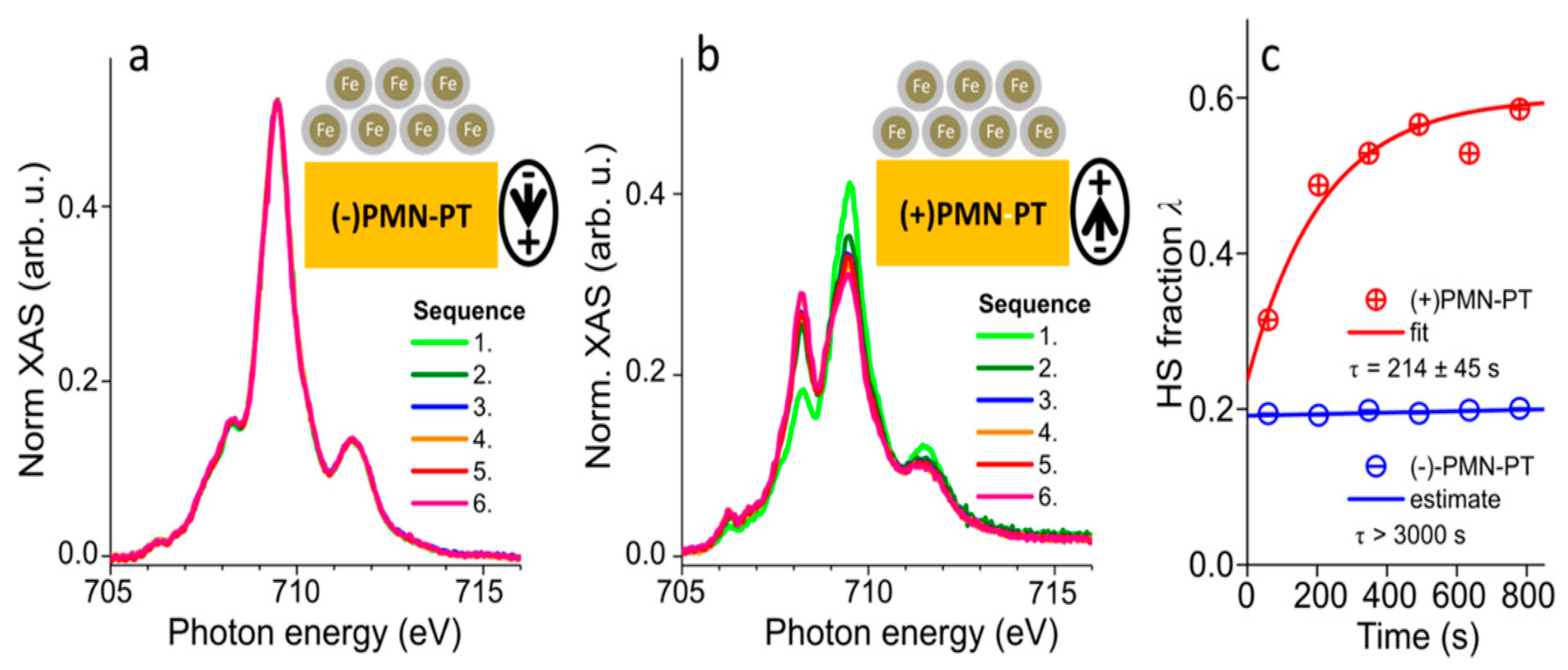 Molecules 28 03735 g016