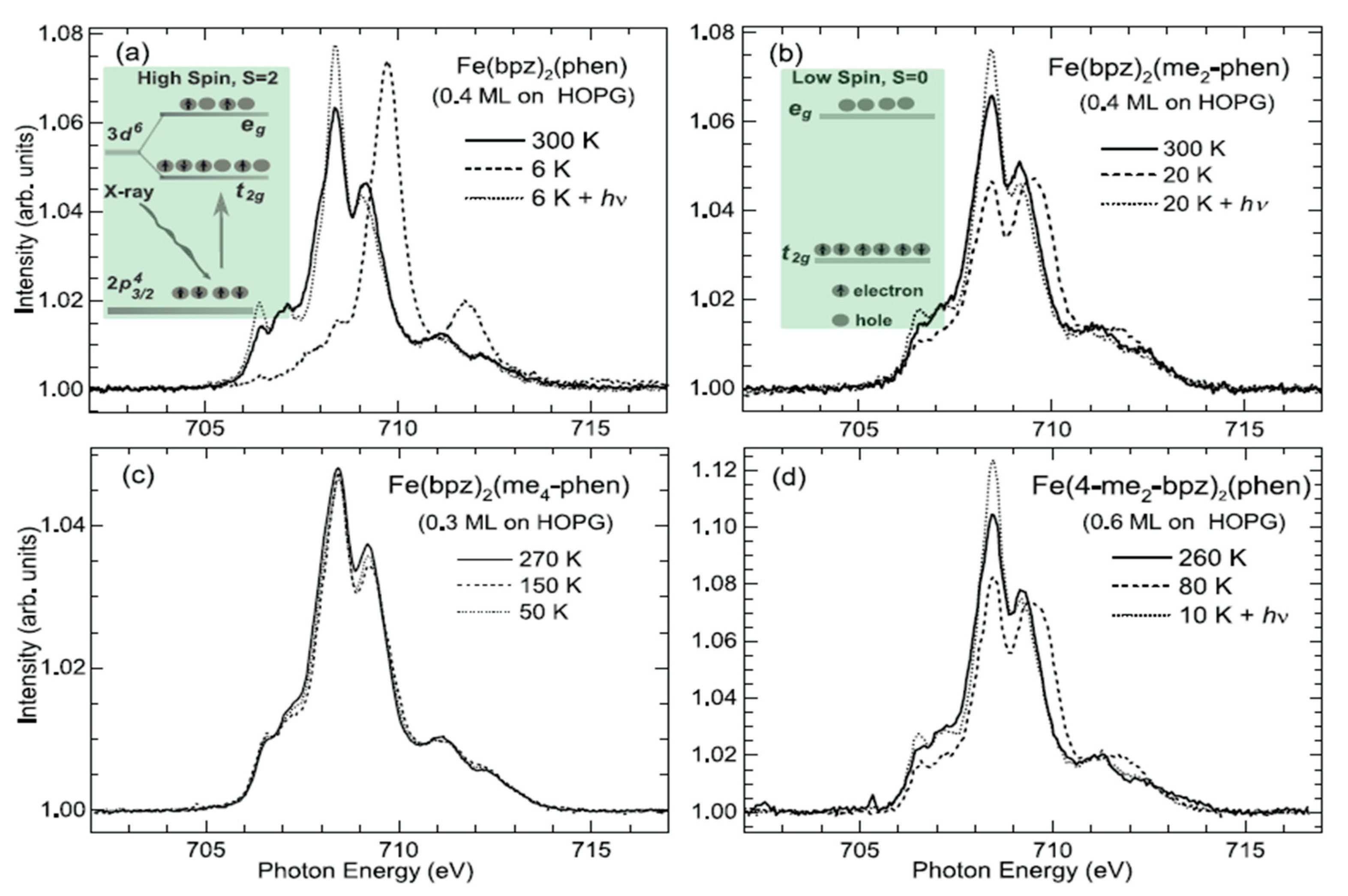 Molecules 28 03735 g017