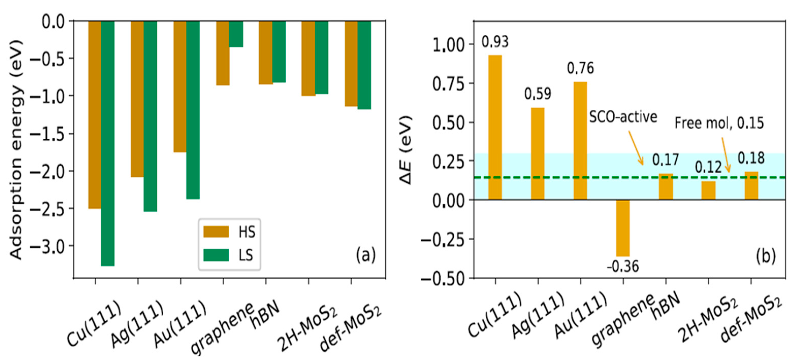 Molecules 28 03735 g020