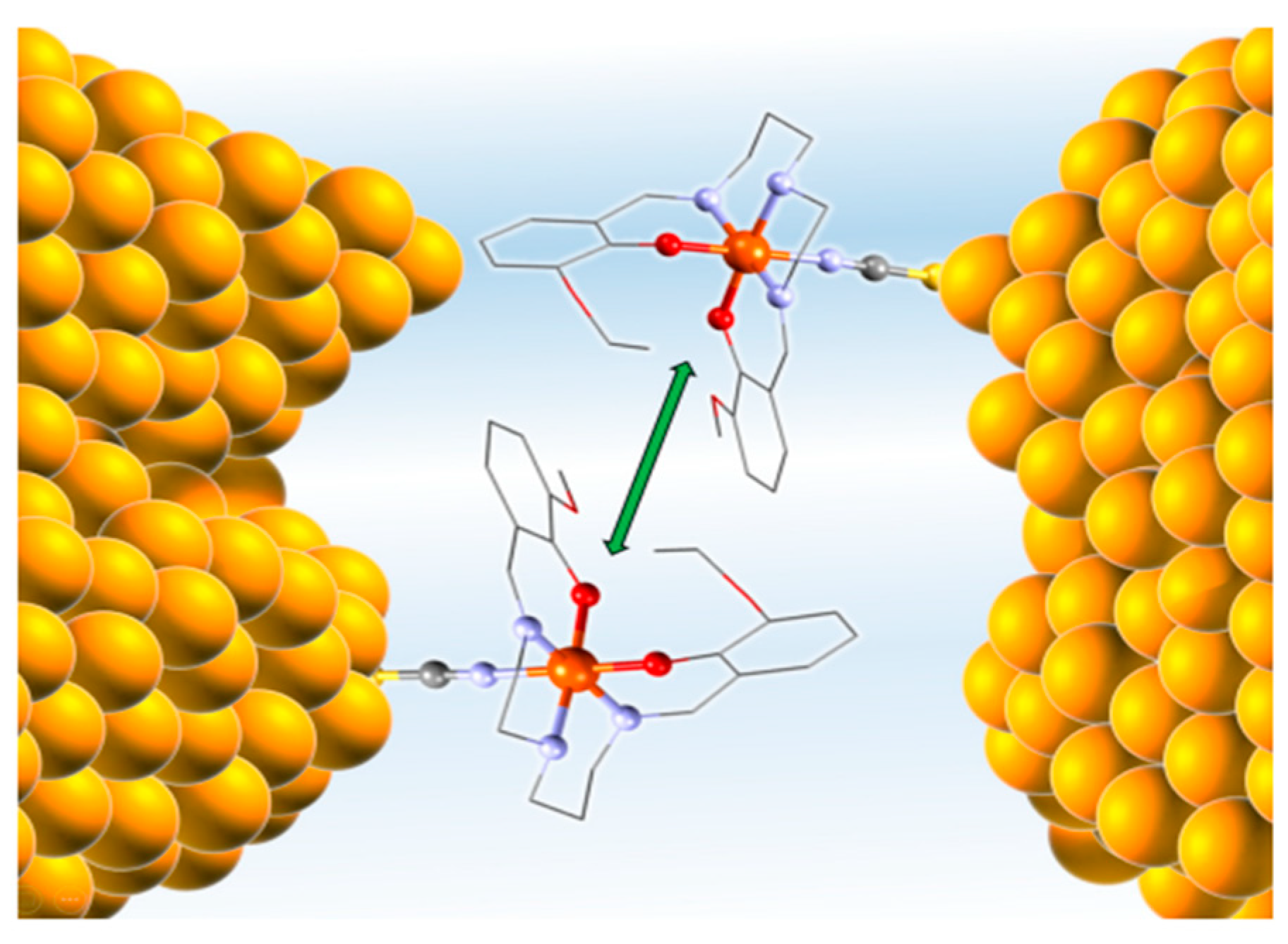 Molecules 28 03735 g021
