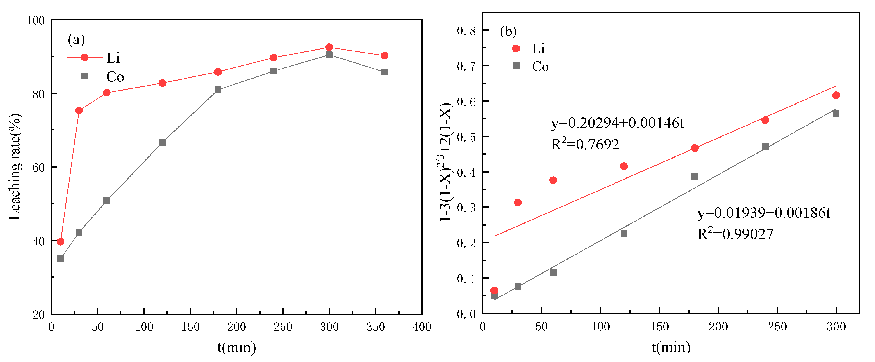 Molecules 28 03737 g002