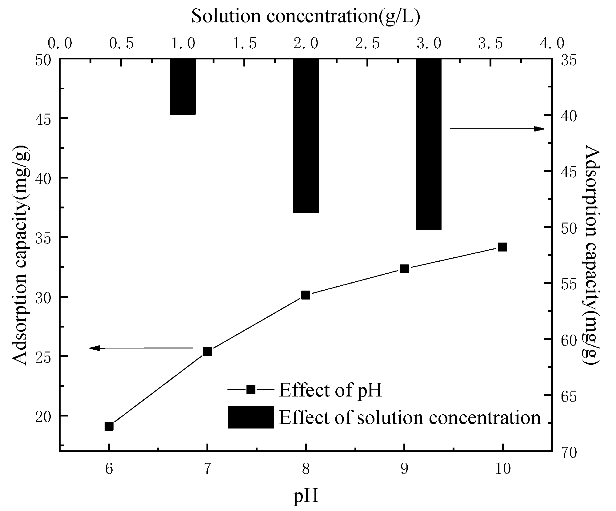 Molecules 28 03737 g007