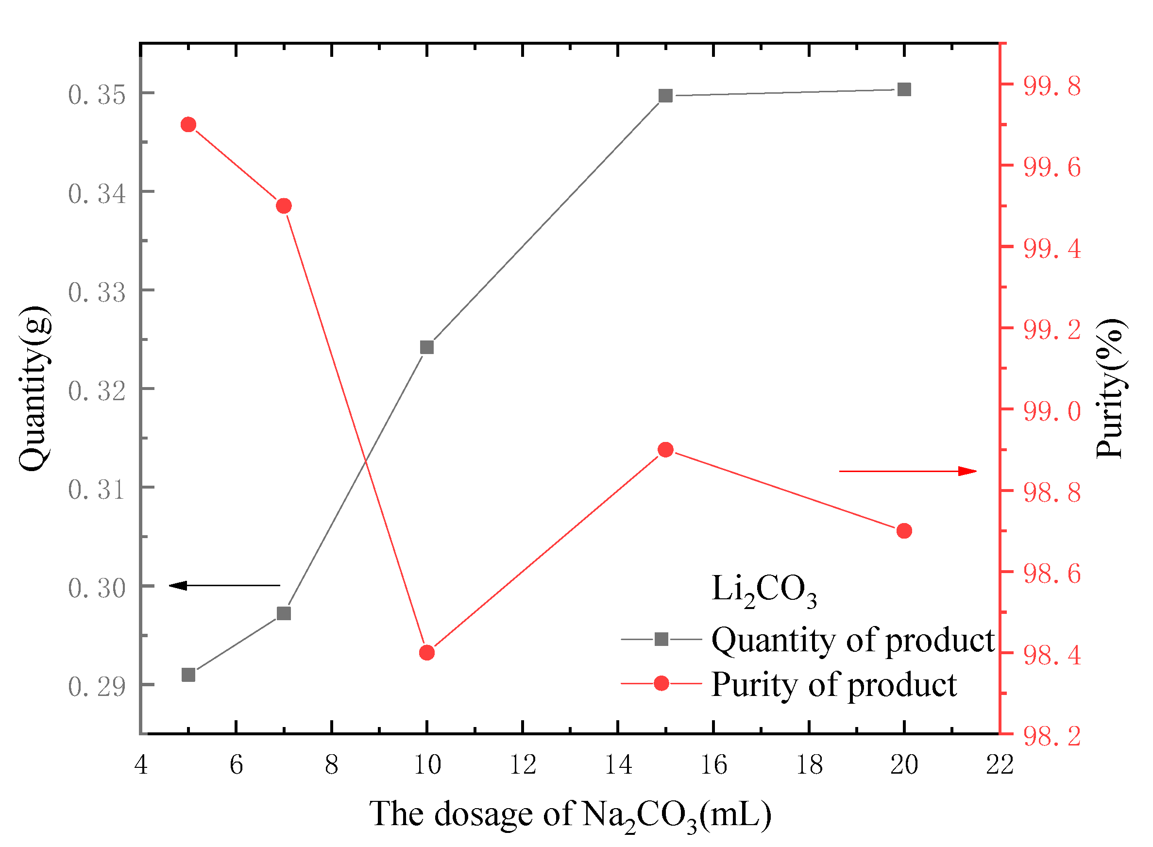 Molecules 28 03737 g011