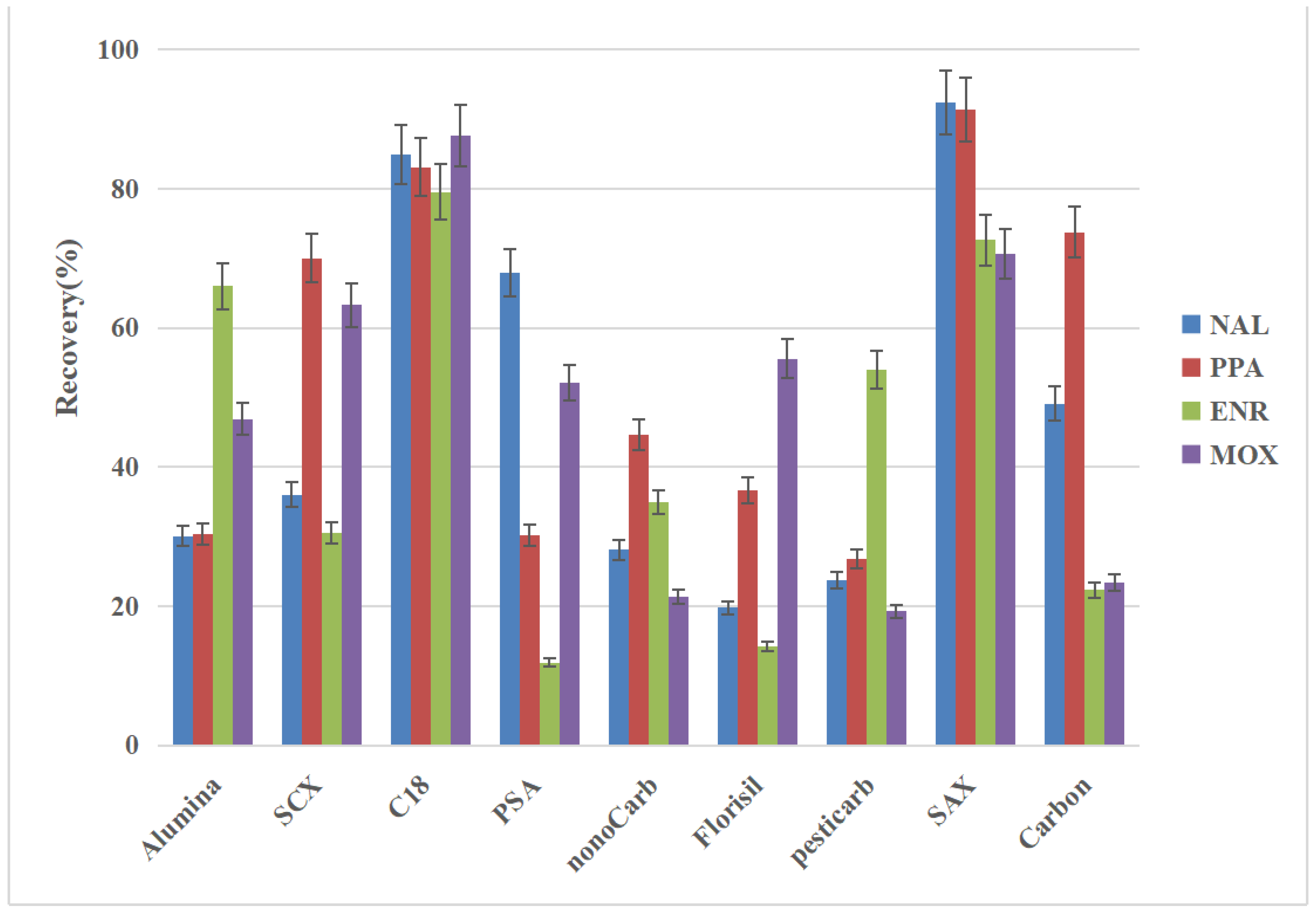 Molecules 28 03738 g003