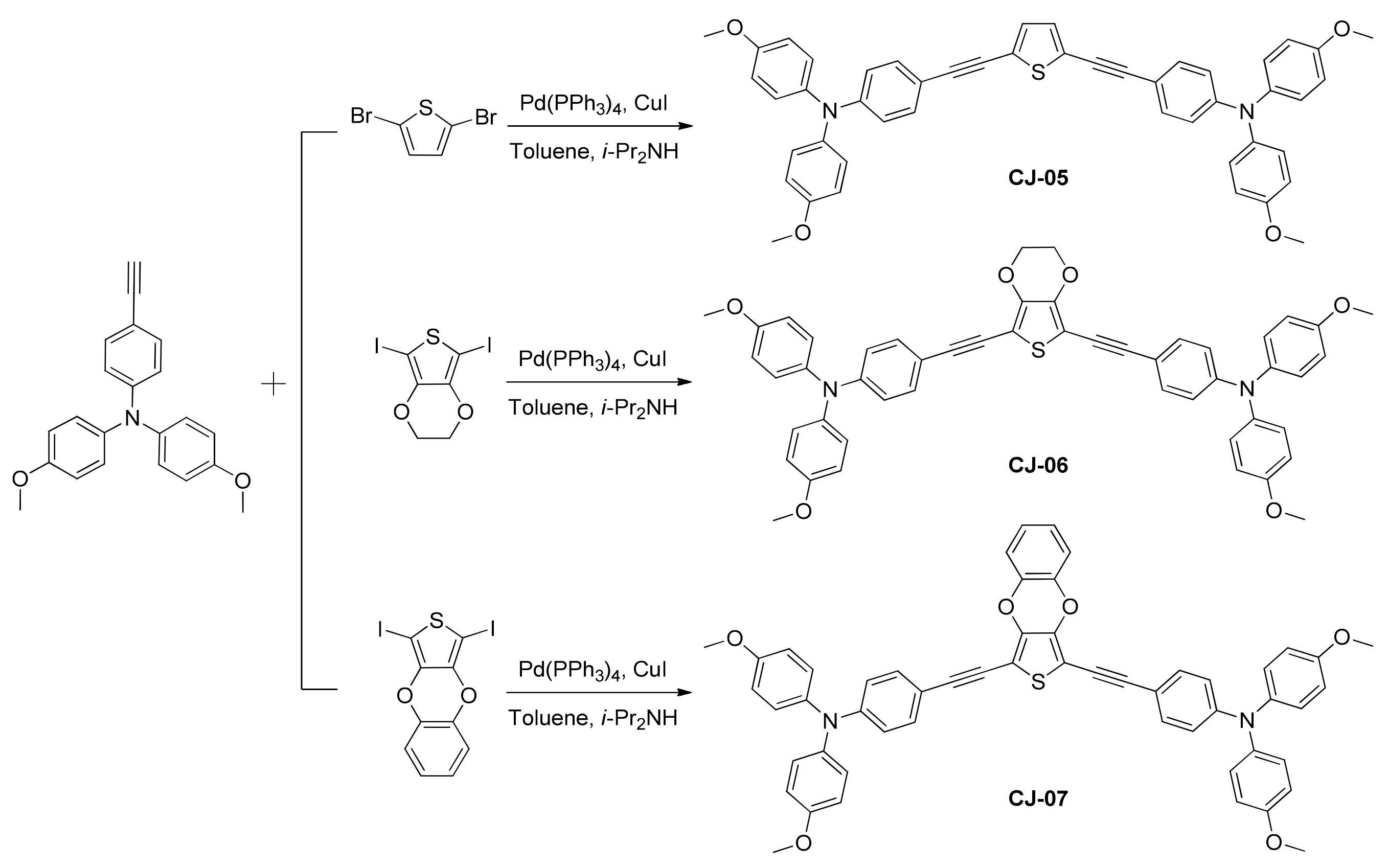 Molecules 28 03739 sch001