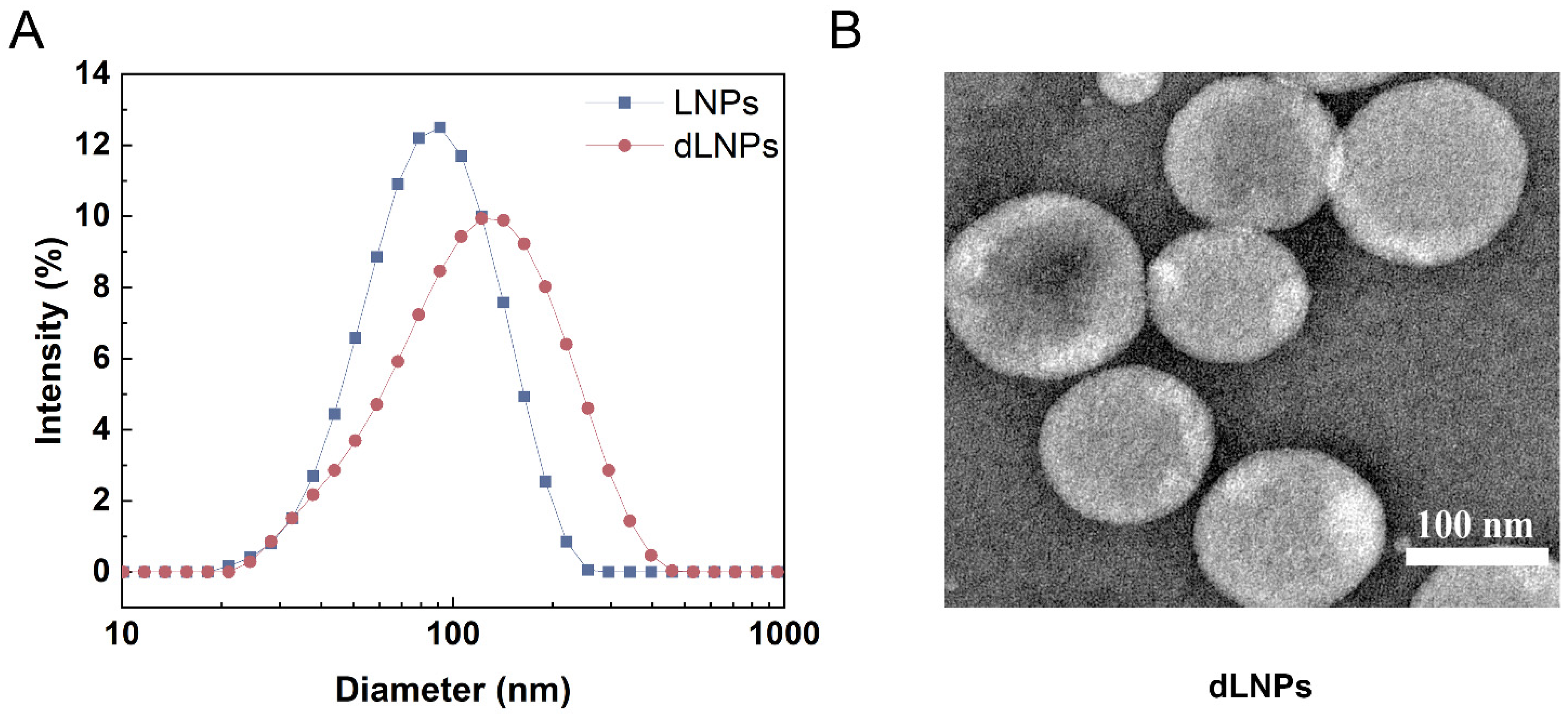Molecules 28 03740 g001