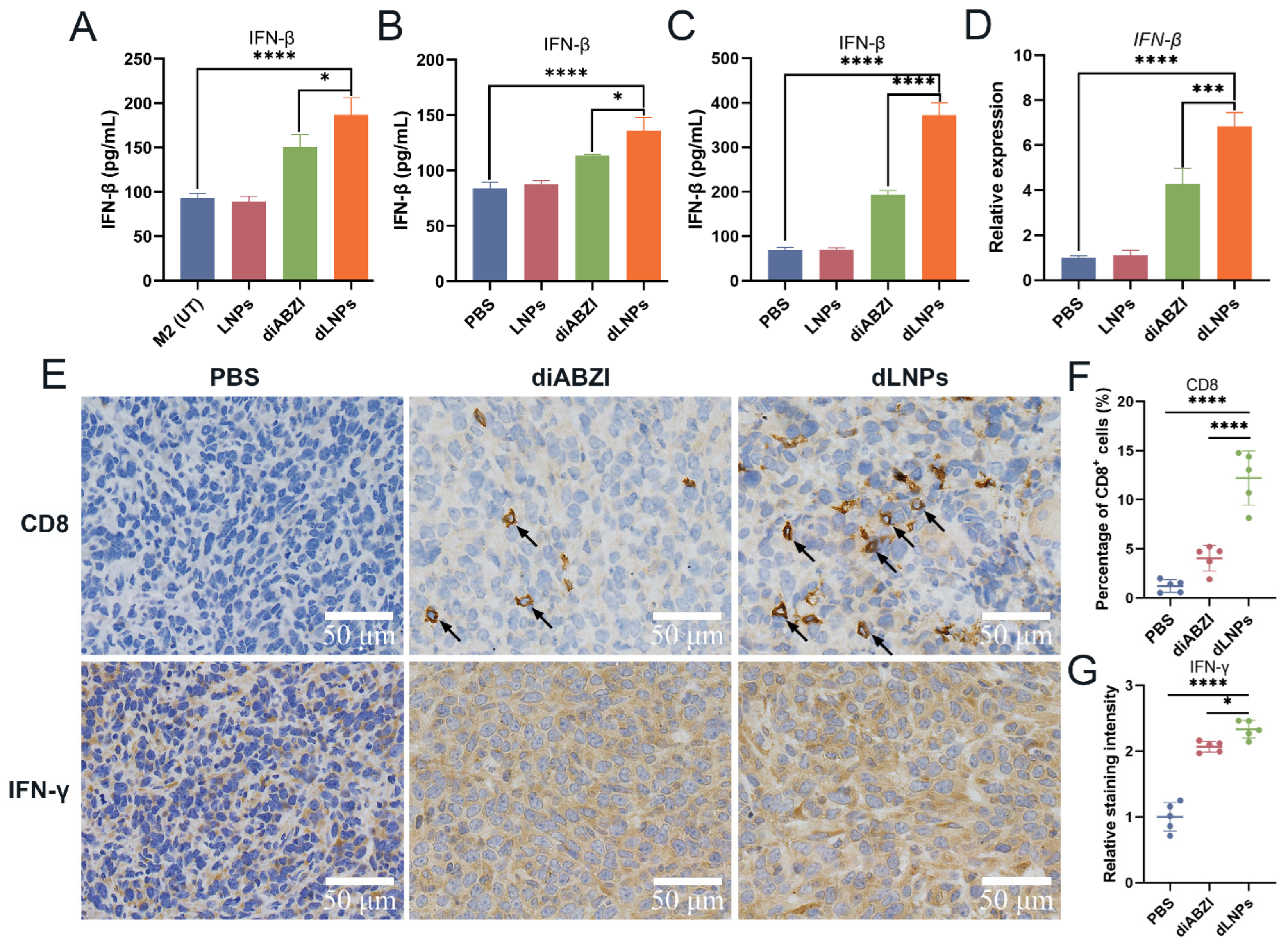 Molecules 28 03740 g004