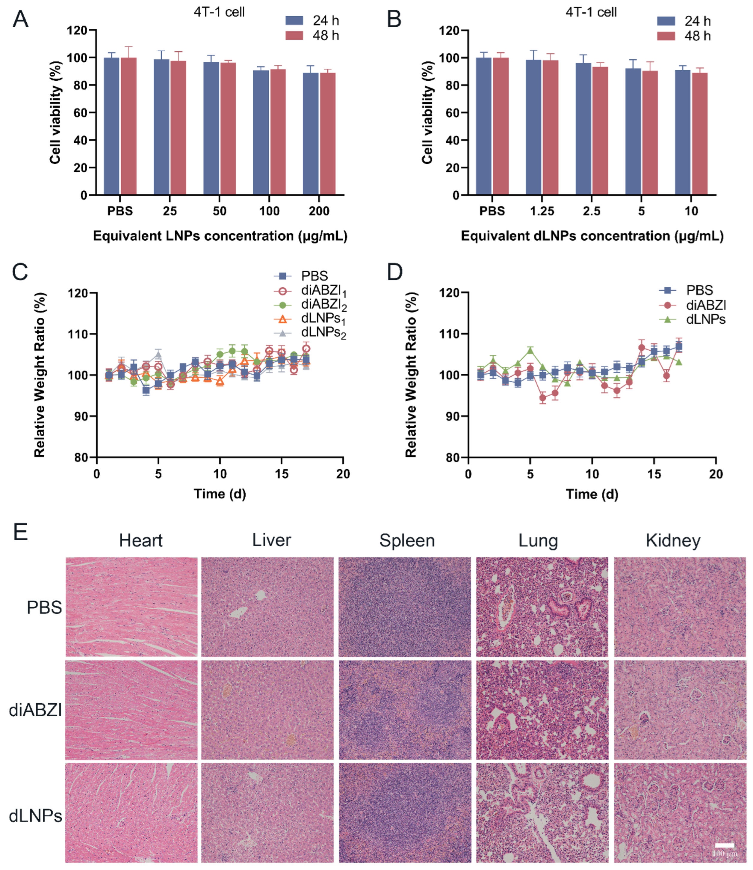 Molecules 28 03740 g005