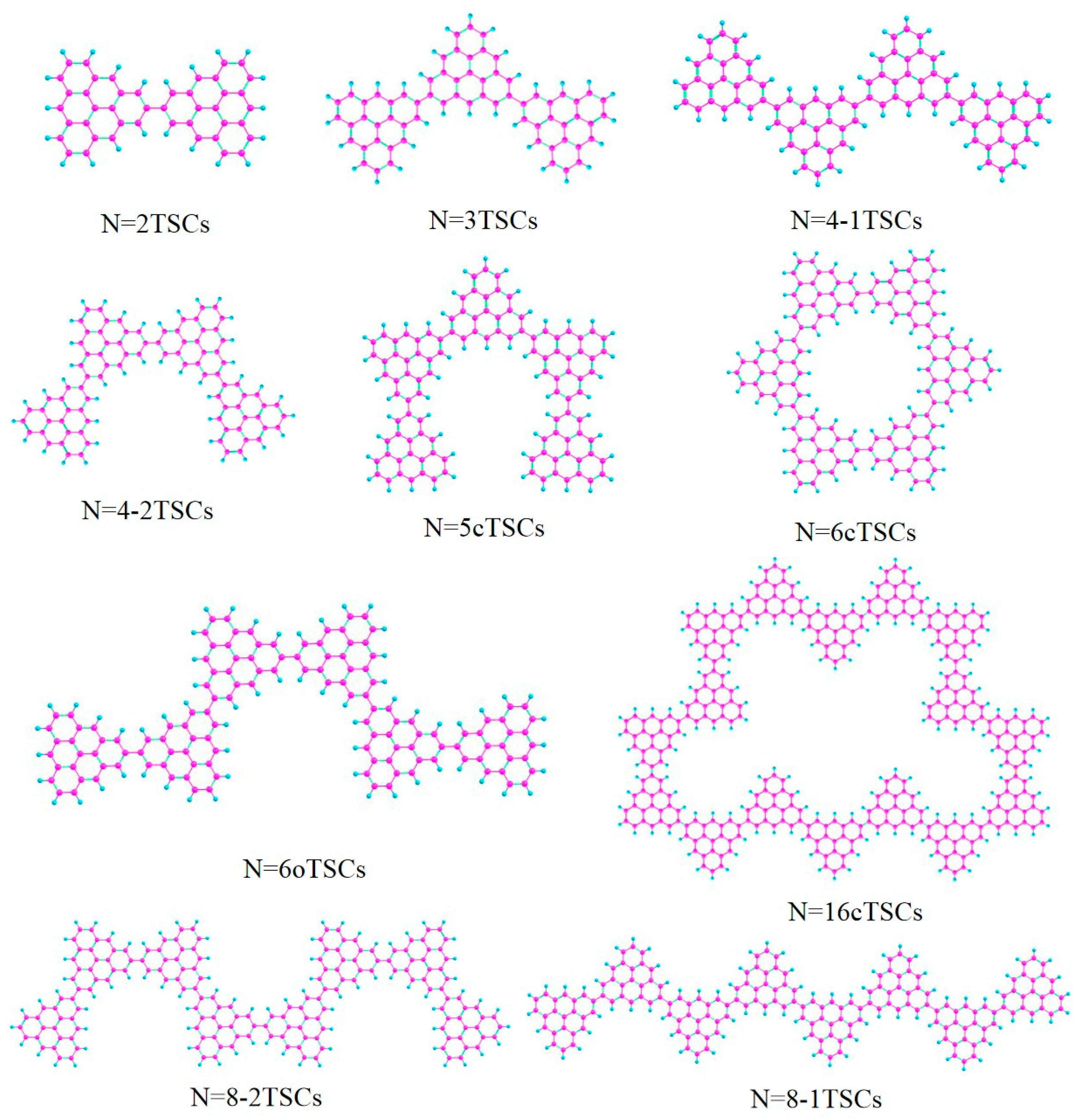 Molecules 28 03744 g001 Molecules 28 03744 g001