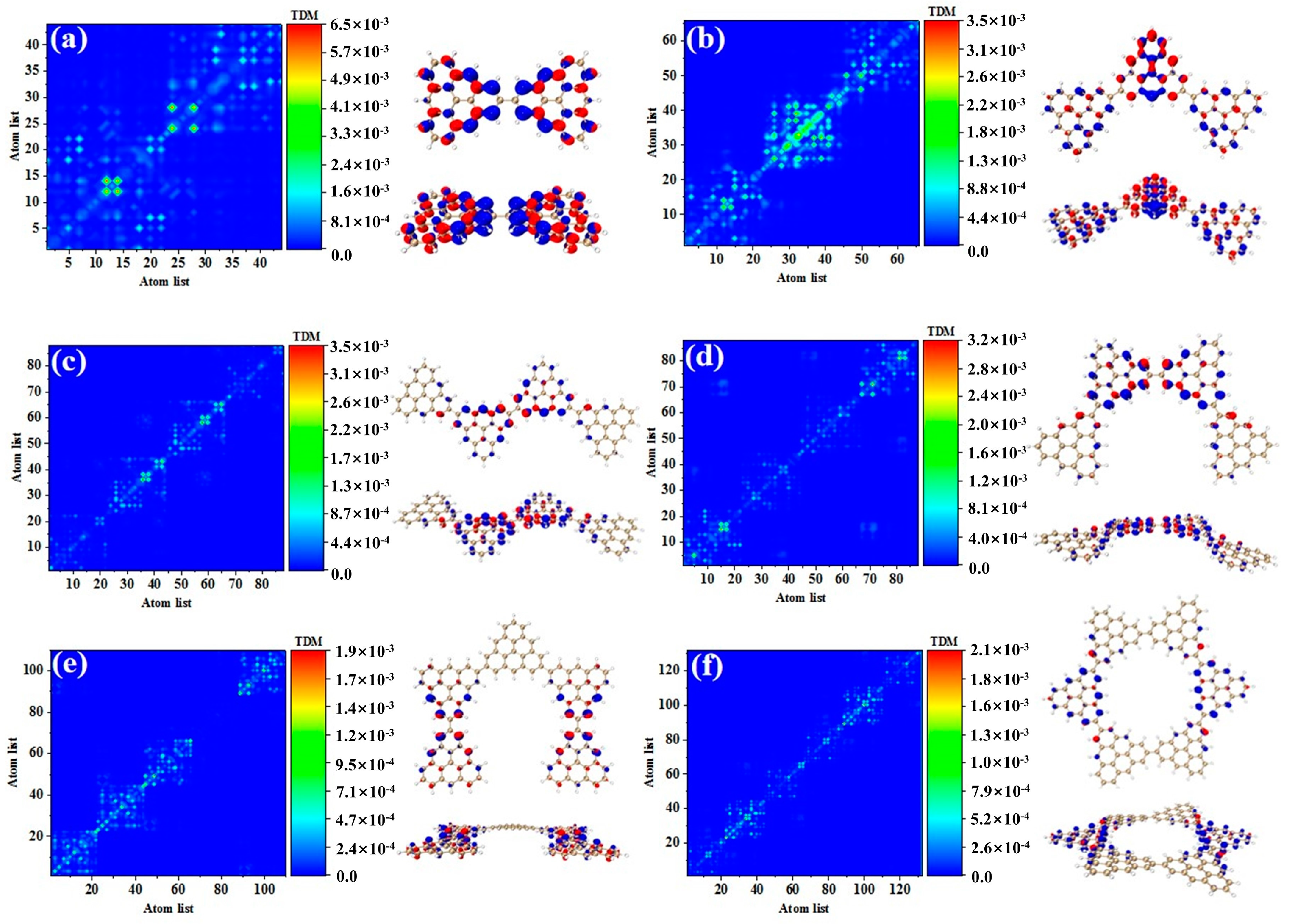 Molecules 28 03744 g003 Molecules 28 03744 g003