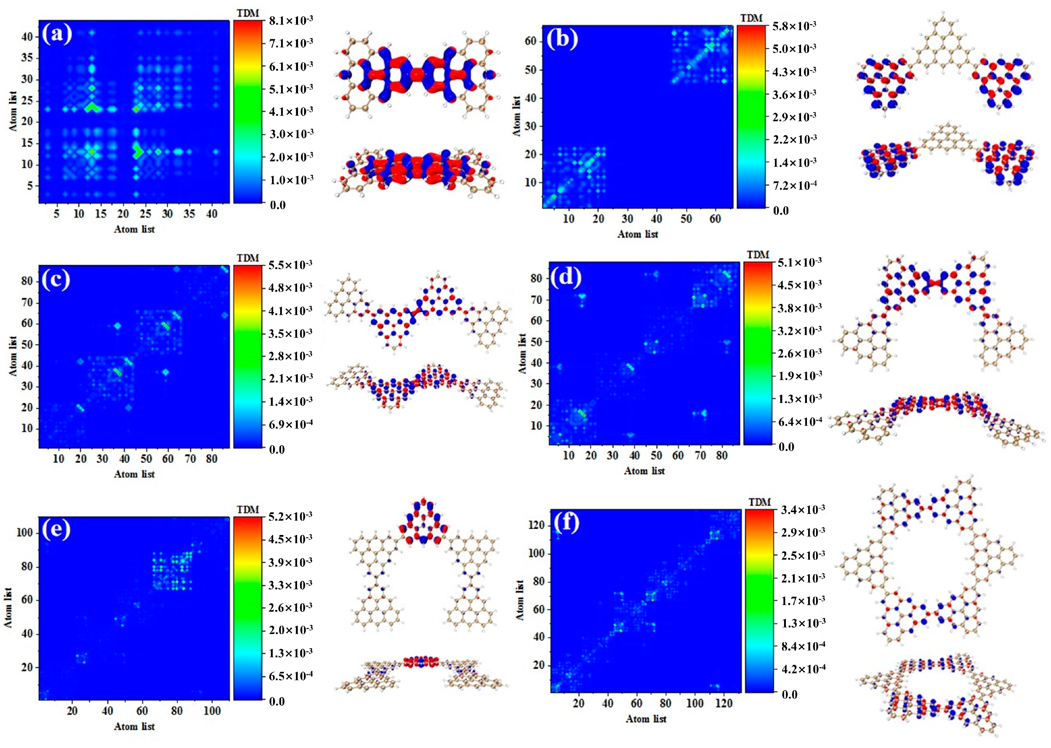 Molecules 28 03744 g004 Molecules 28 03744 g004