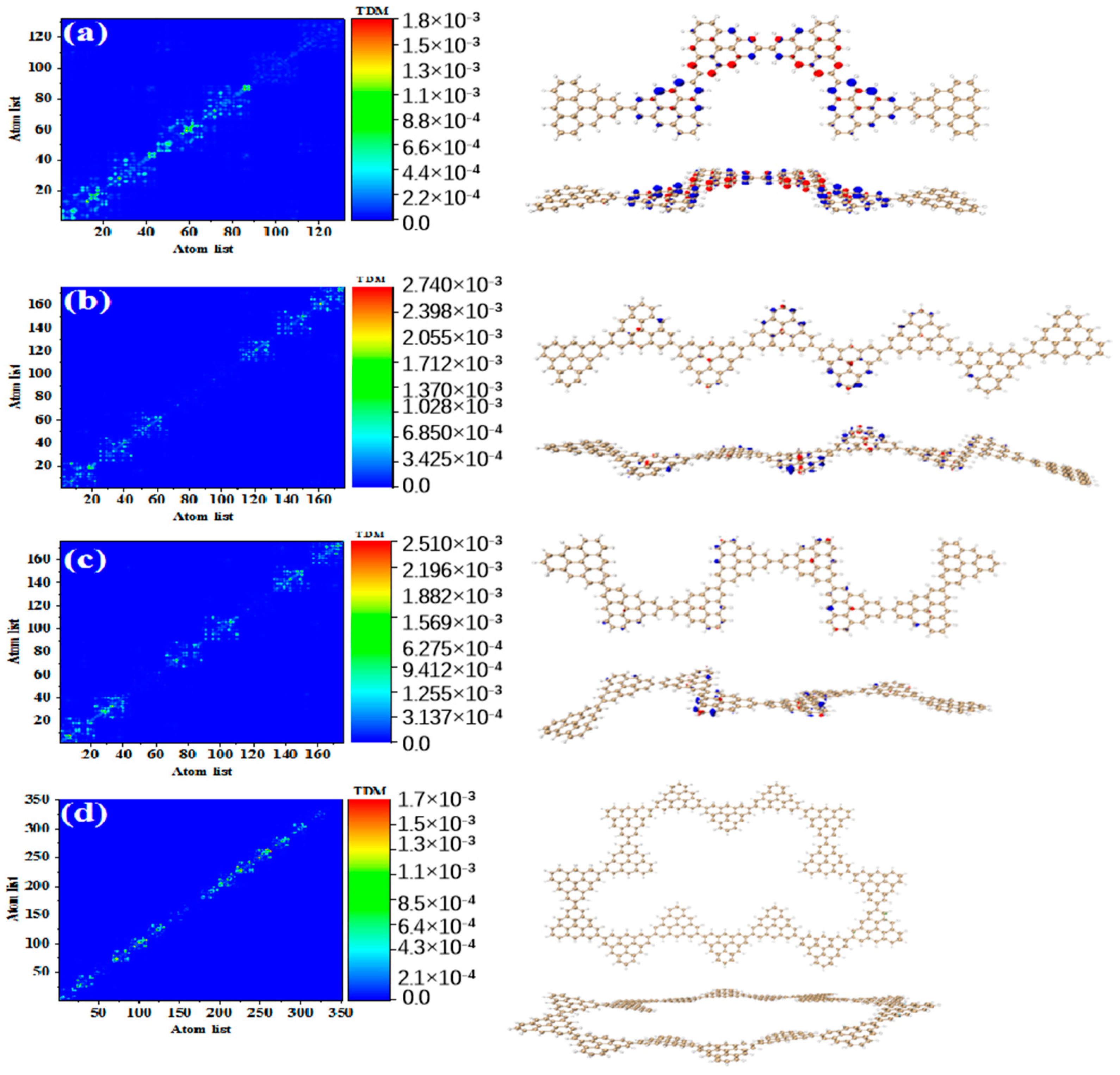 Molecules 28 03744 g005 Molecules 28 03744 g005