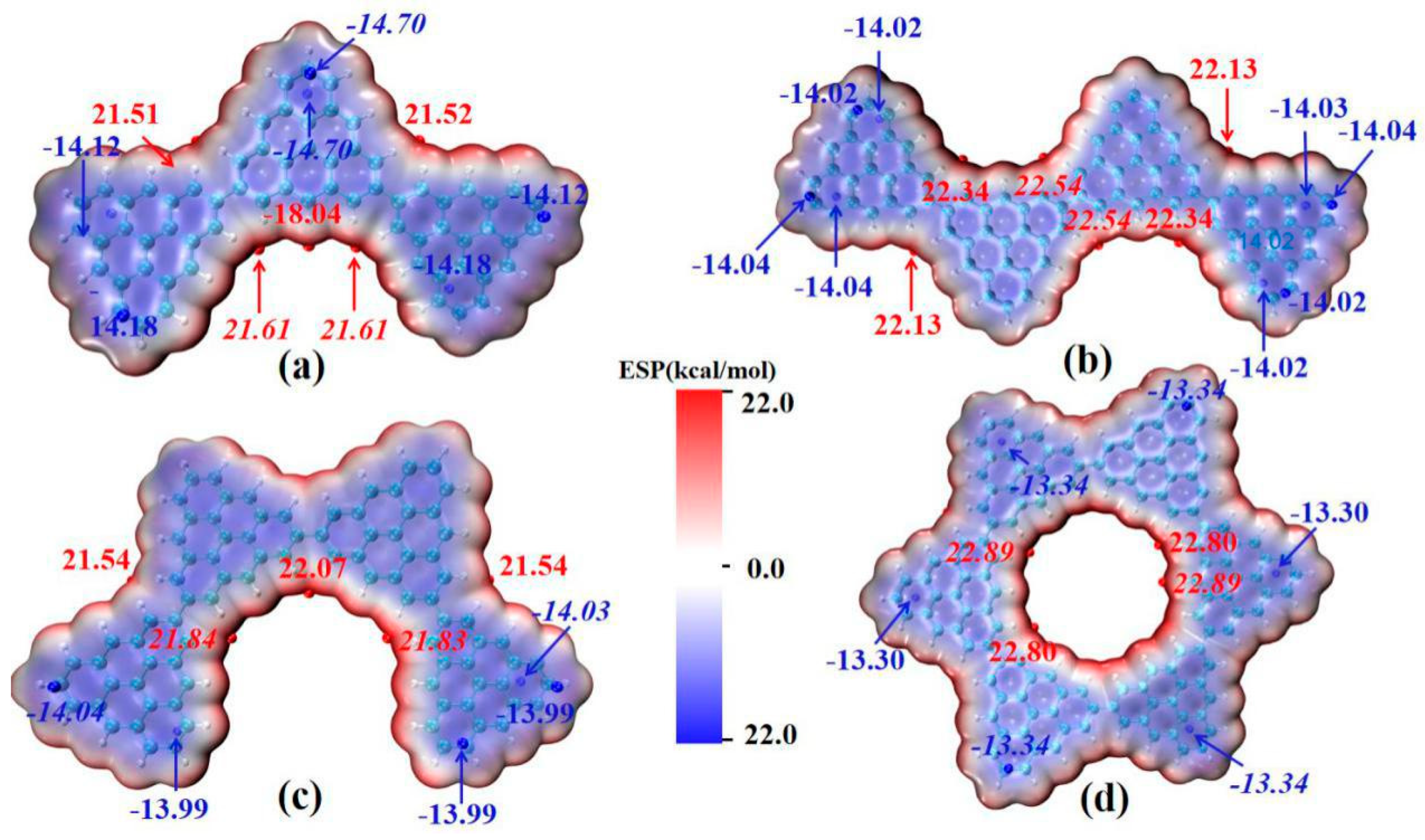 Molecules 28 03744 g006 Molecules 28 03744 g006