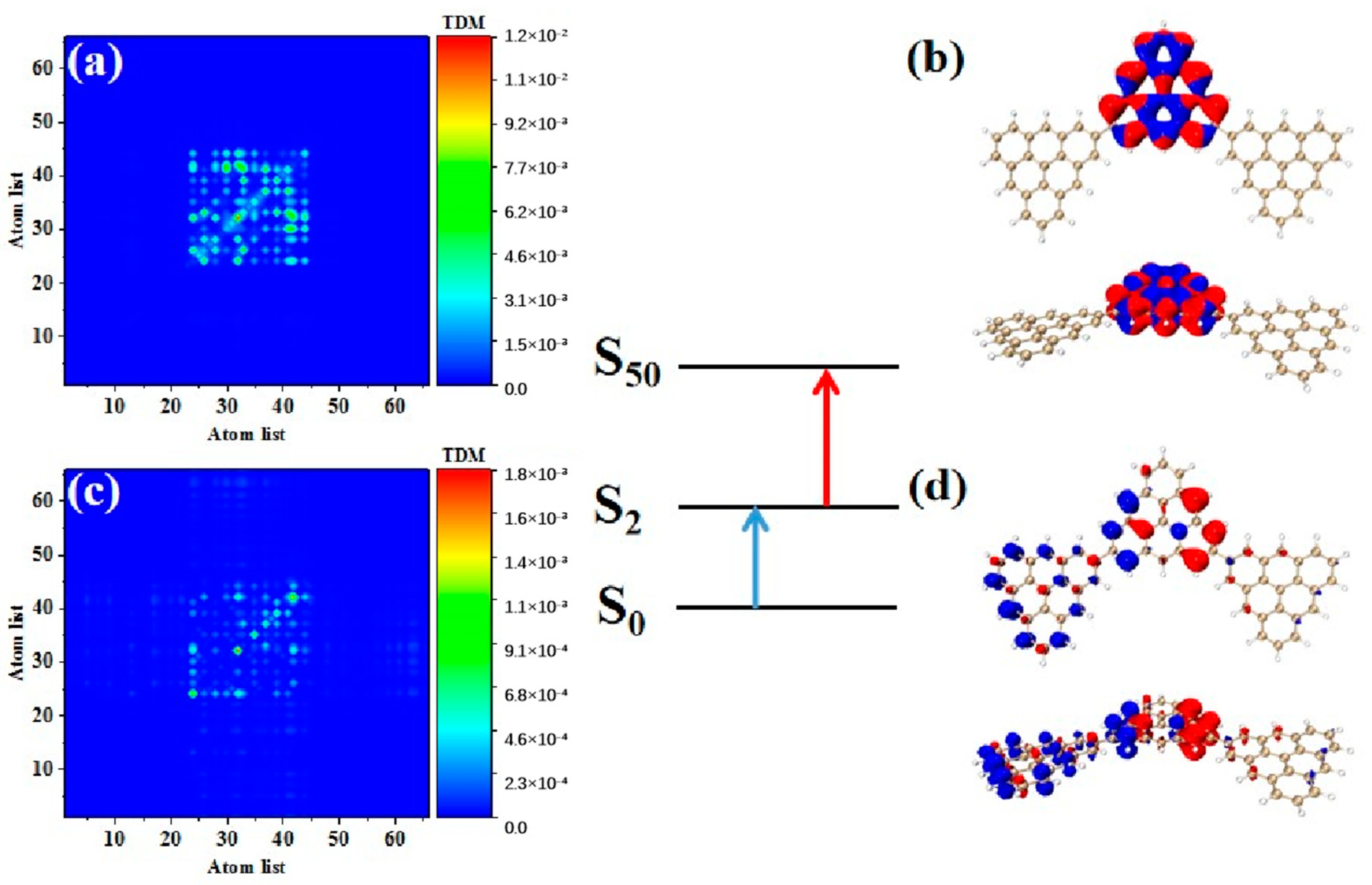 Molecules 28 03744 g007 Molecules 28 03744 g007