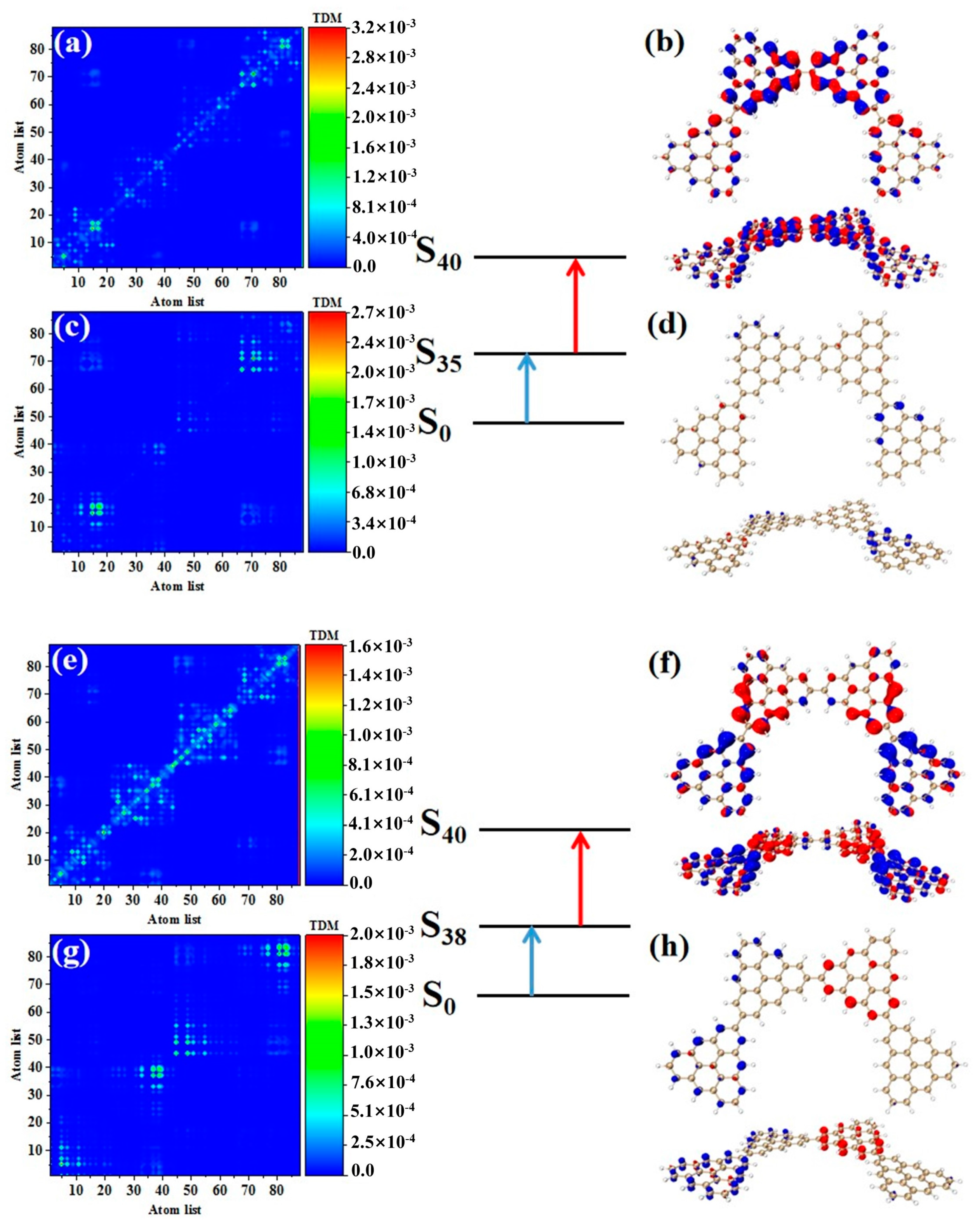 Molecules 28 03744 g009 Molecules 28 03744 g009